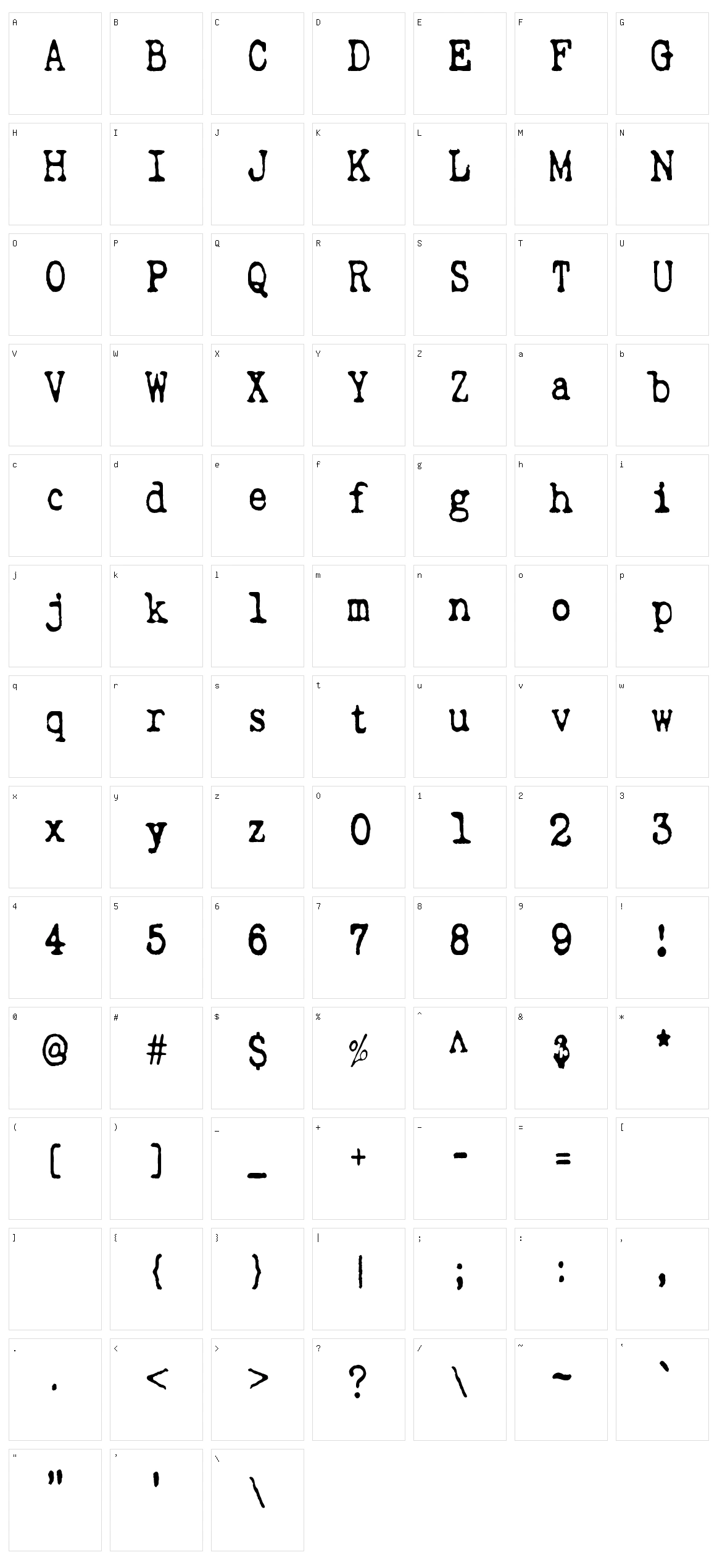 Wripetyter Character Set