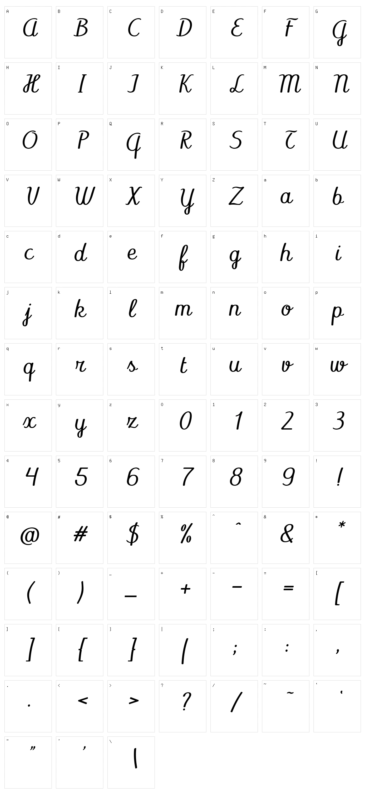 Libellule Character Set