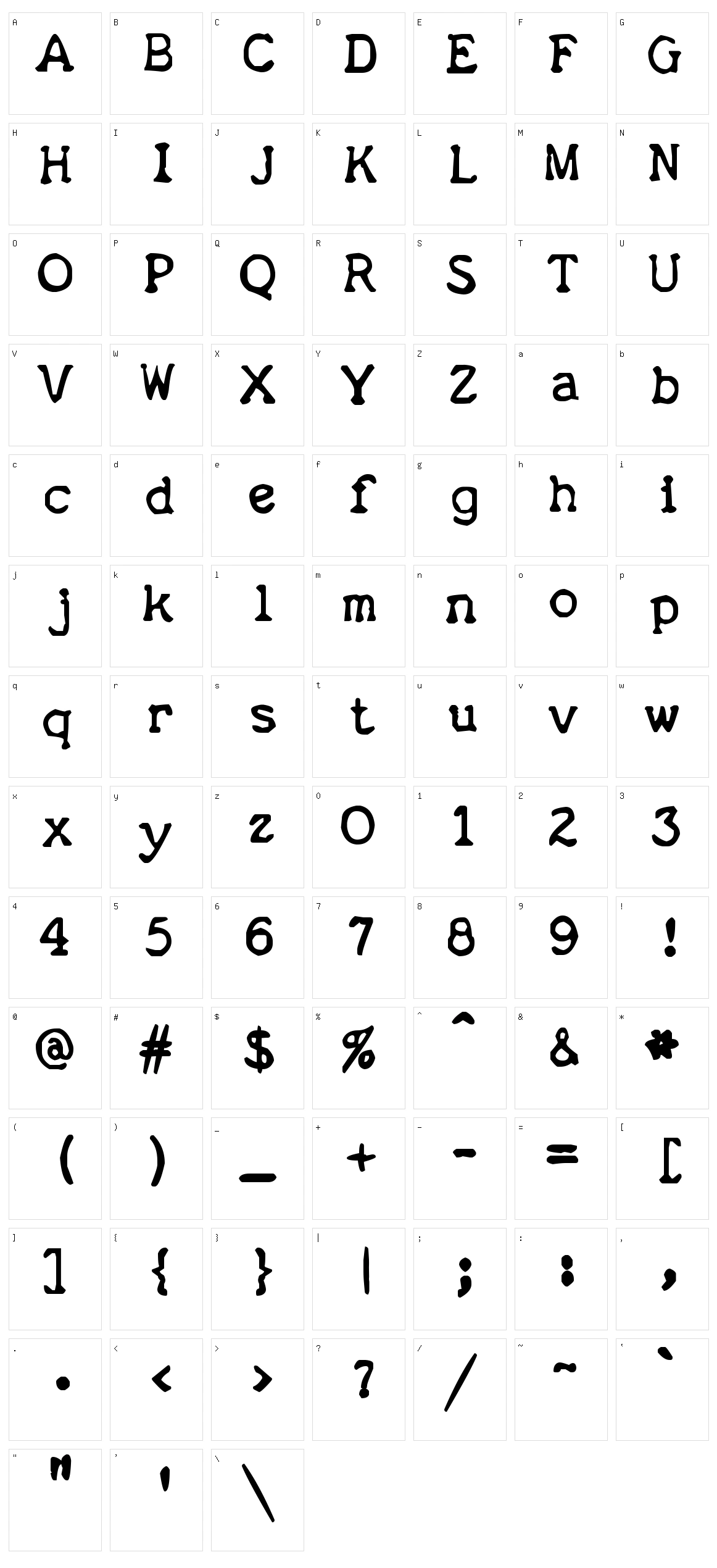 zai Royal P Typewriter 1933 Character Set
