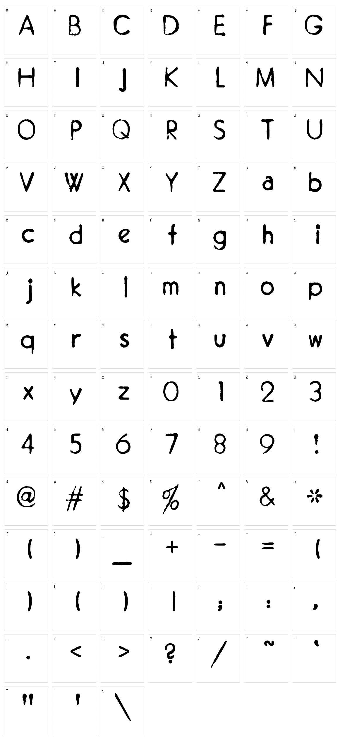 zai Royal Vogue Typewriter 1929 Character Set