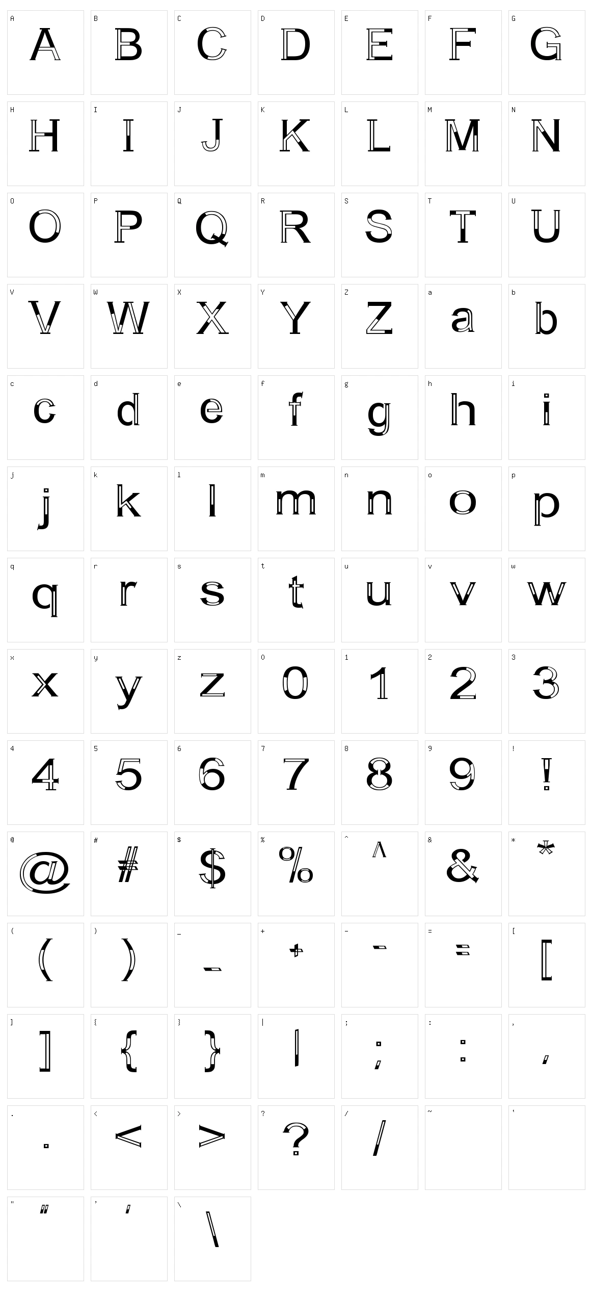 A Bit Empty Character Set