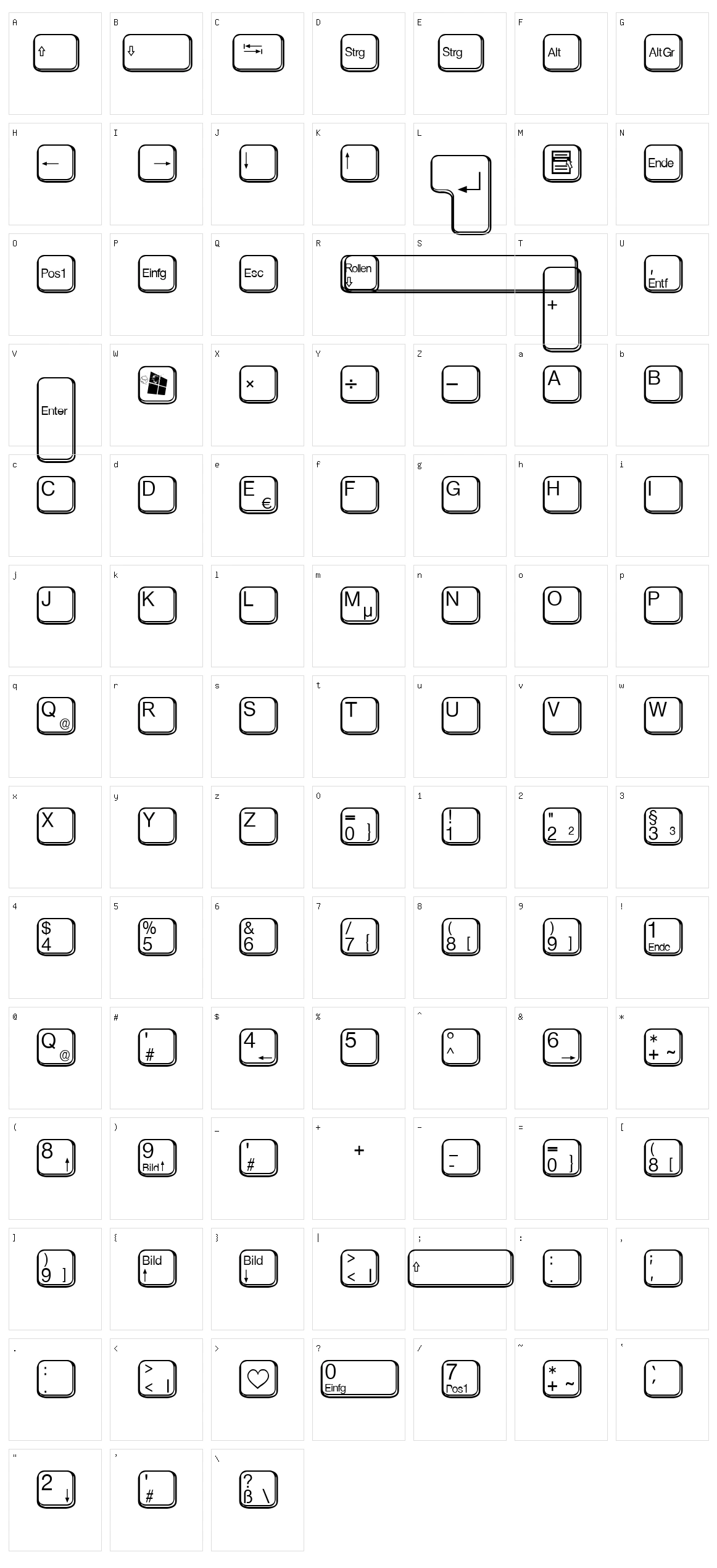Aa Qwertz-Tasten Character Set