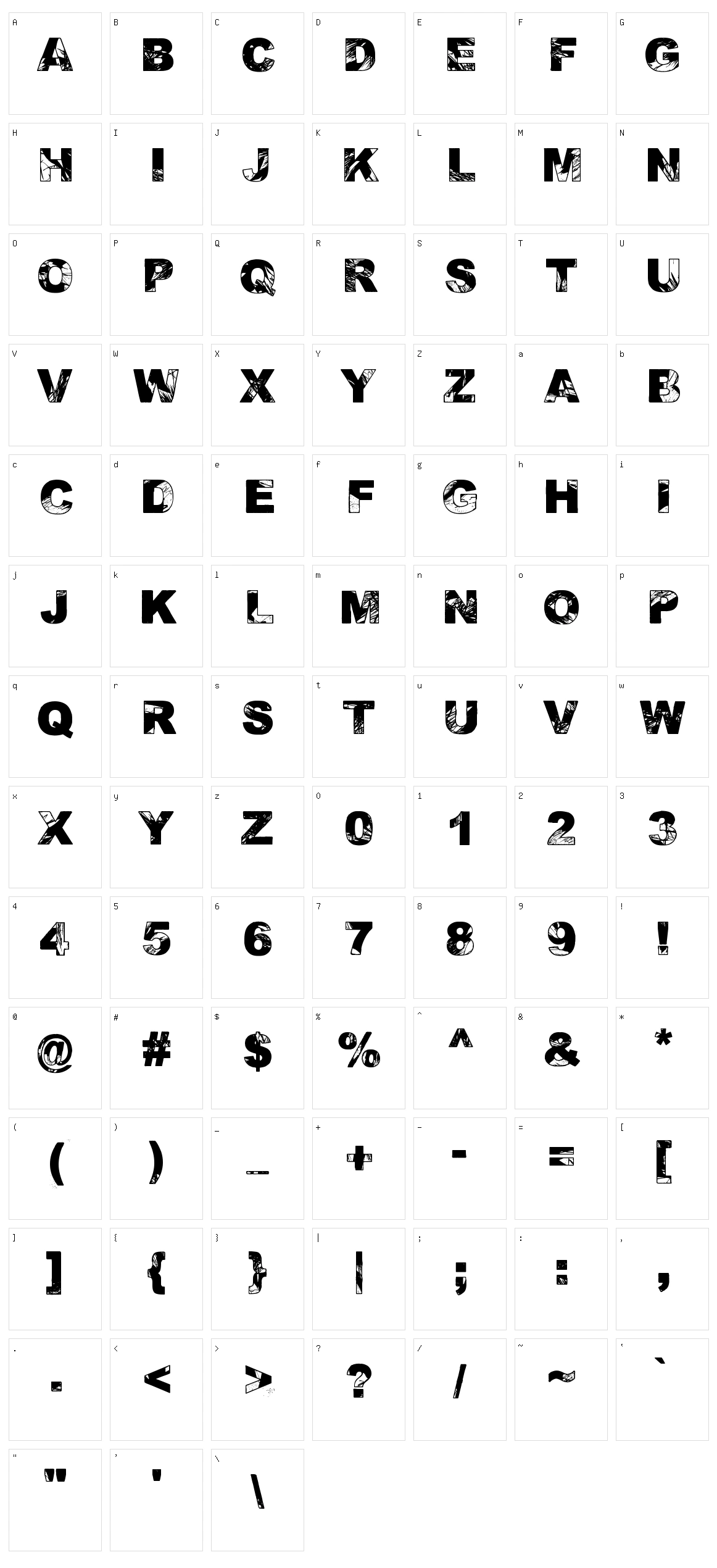 Adieresis, Odieresis & Aring Character Set