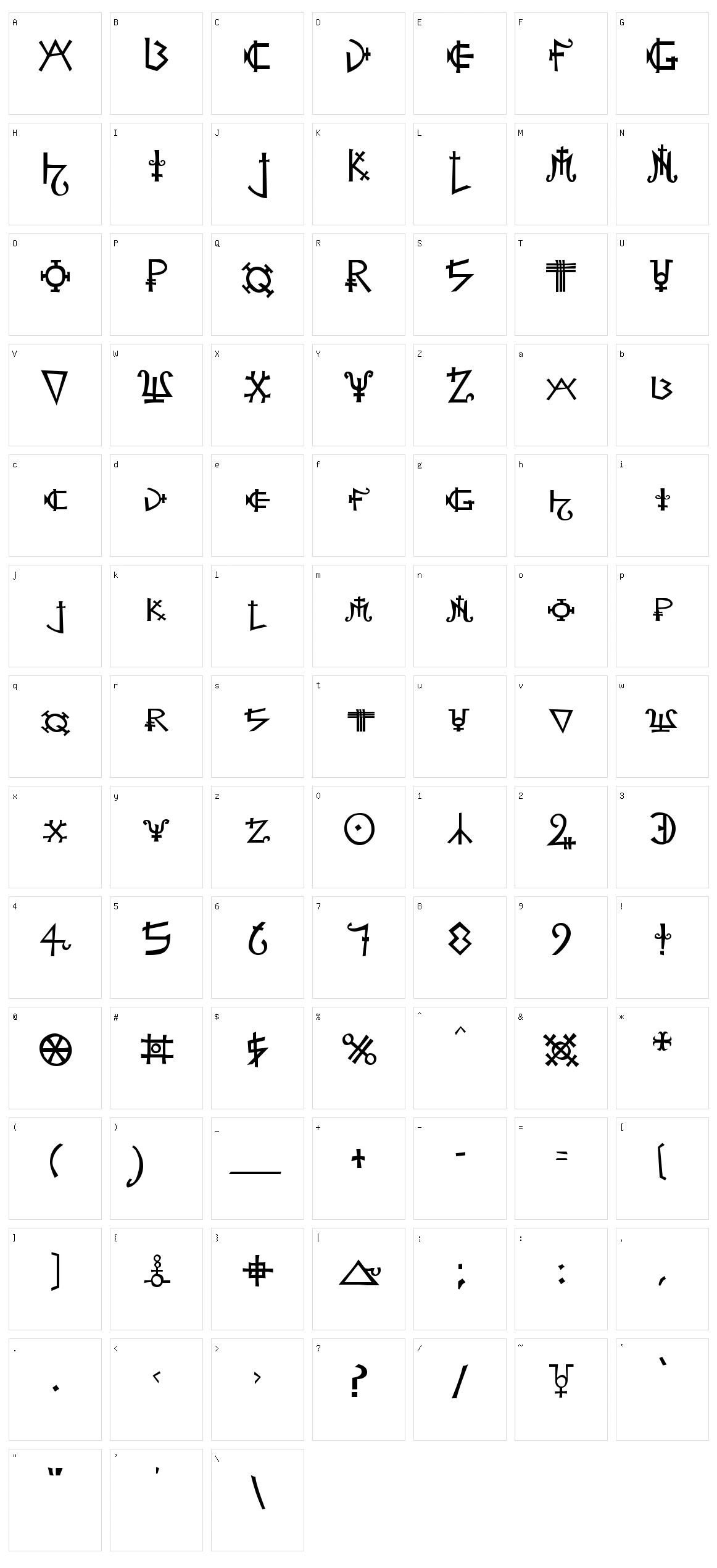 Alchemist Character Set
