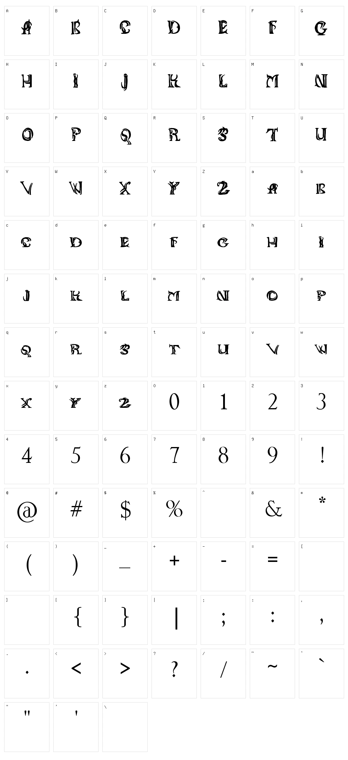 Aniikla Character Set