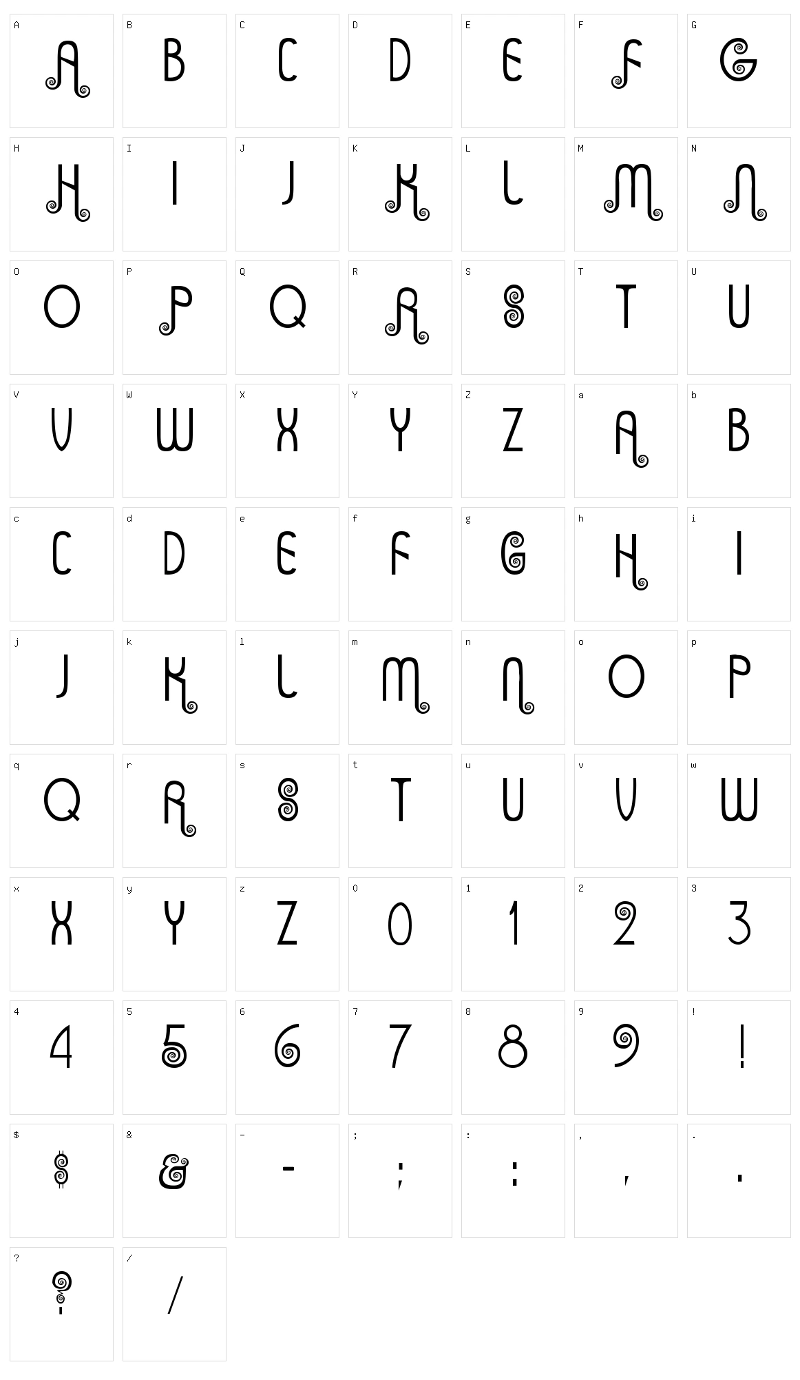 Anning Character Set