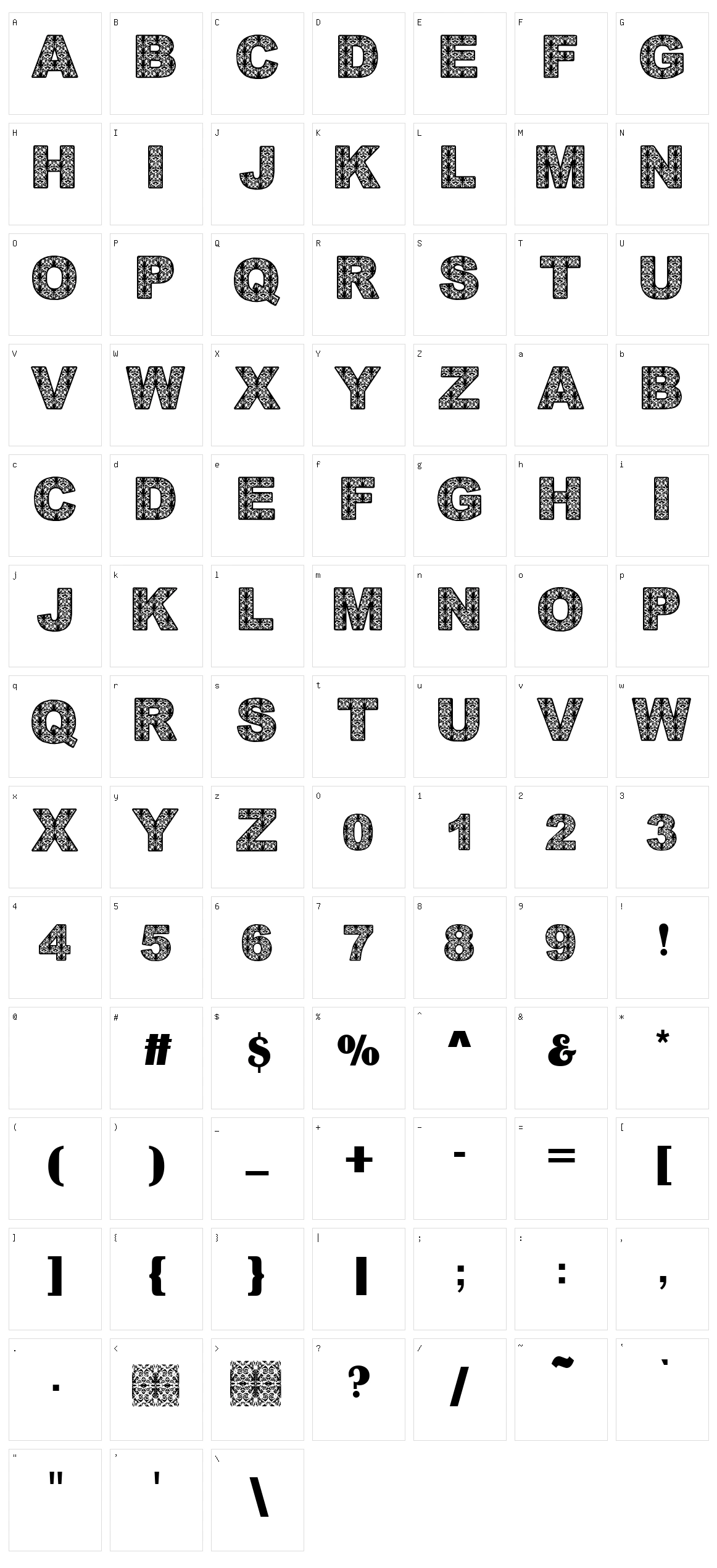 Batik Dayak Font Character Set