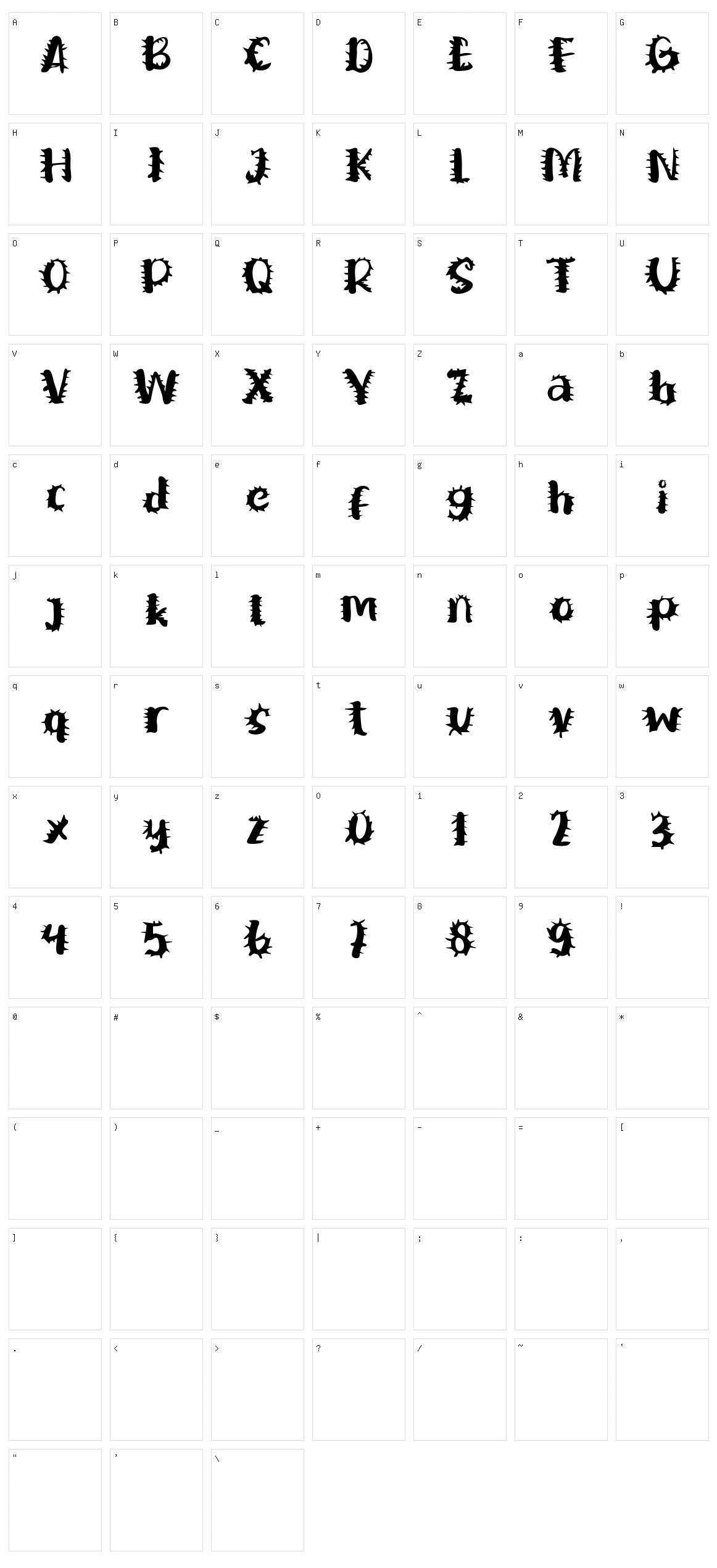 Berduri Character Set