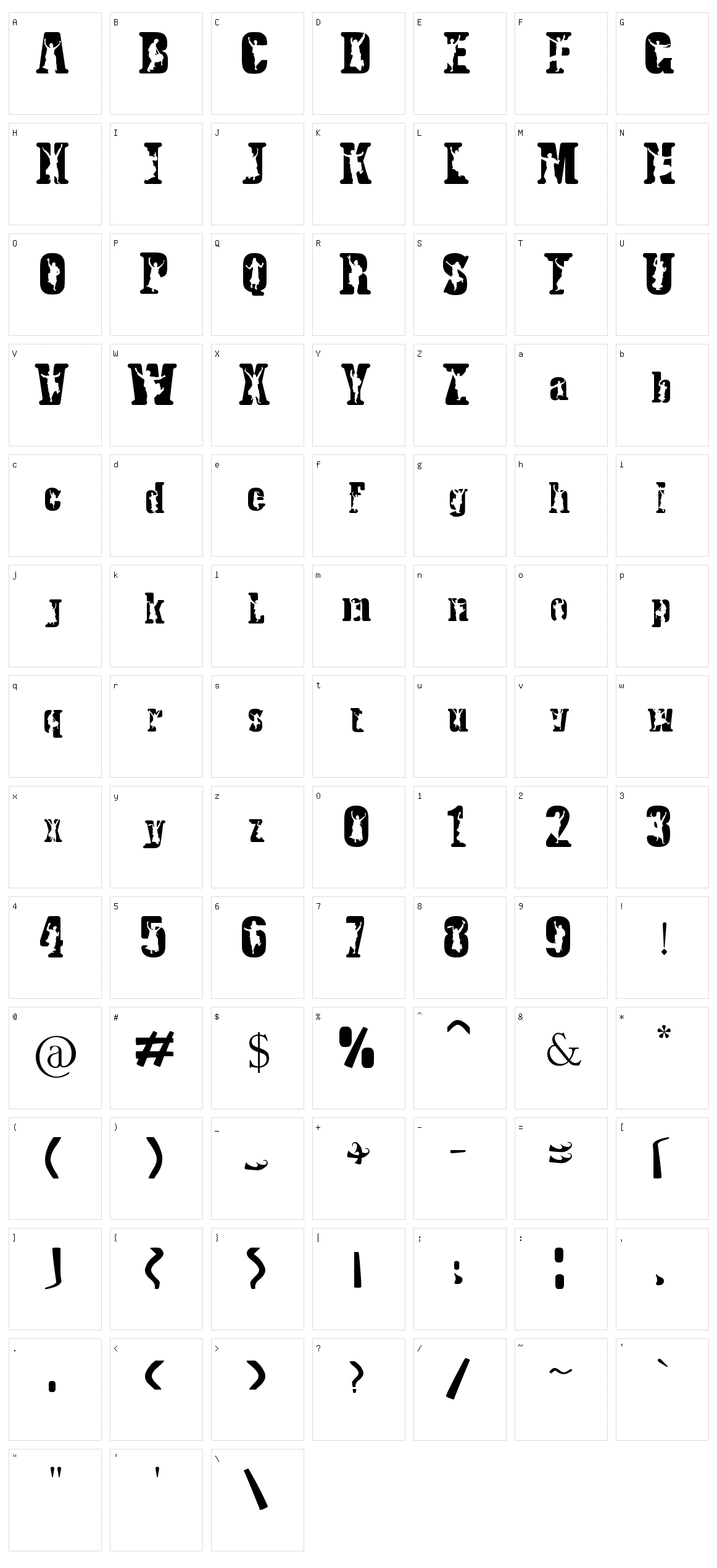 Bhangra Character Set