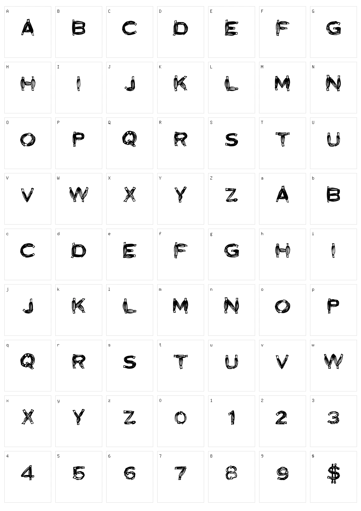 Biology Character Set
