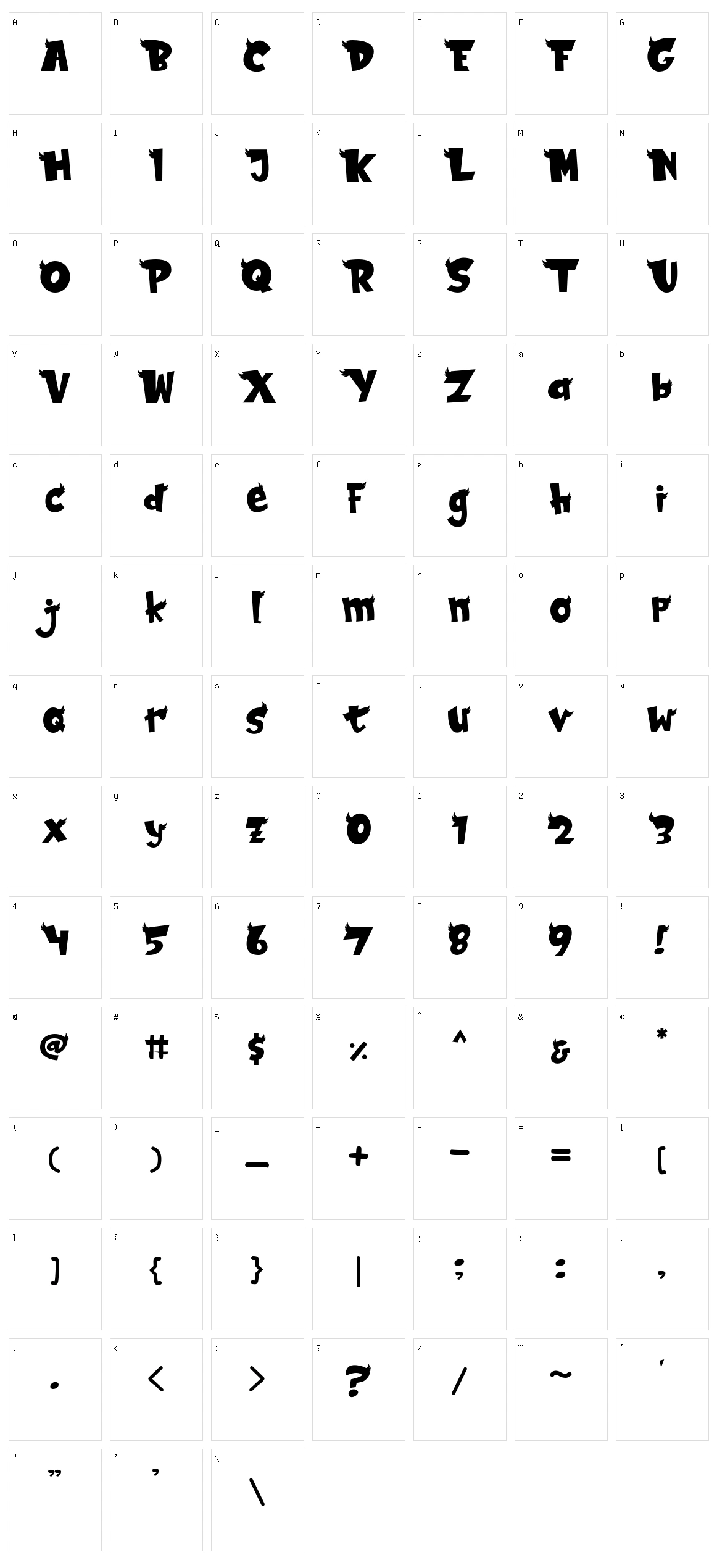 Birdthopia Character Set