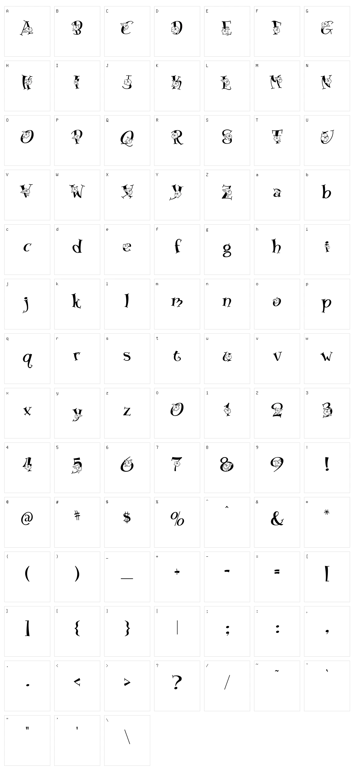 Blossom Character Set