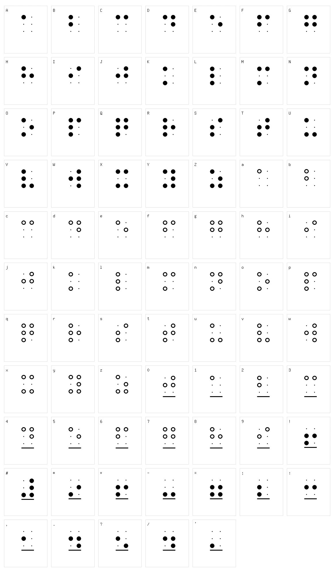 Braille Character Set