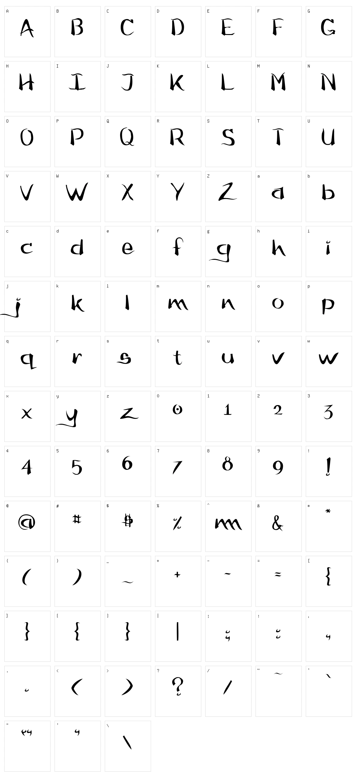 Flow Character Set