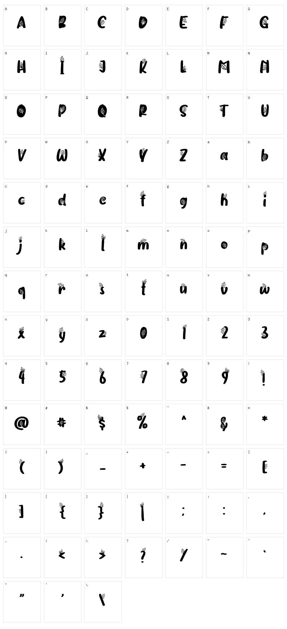 Candreeva Character Set