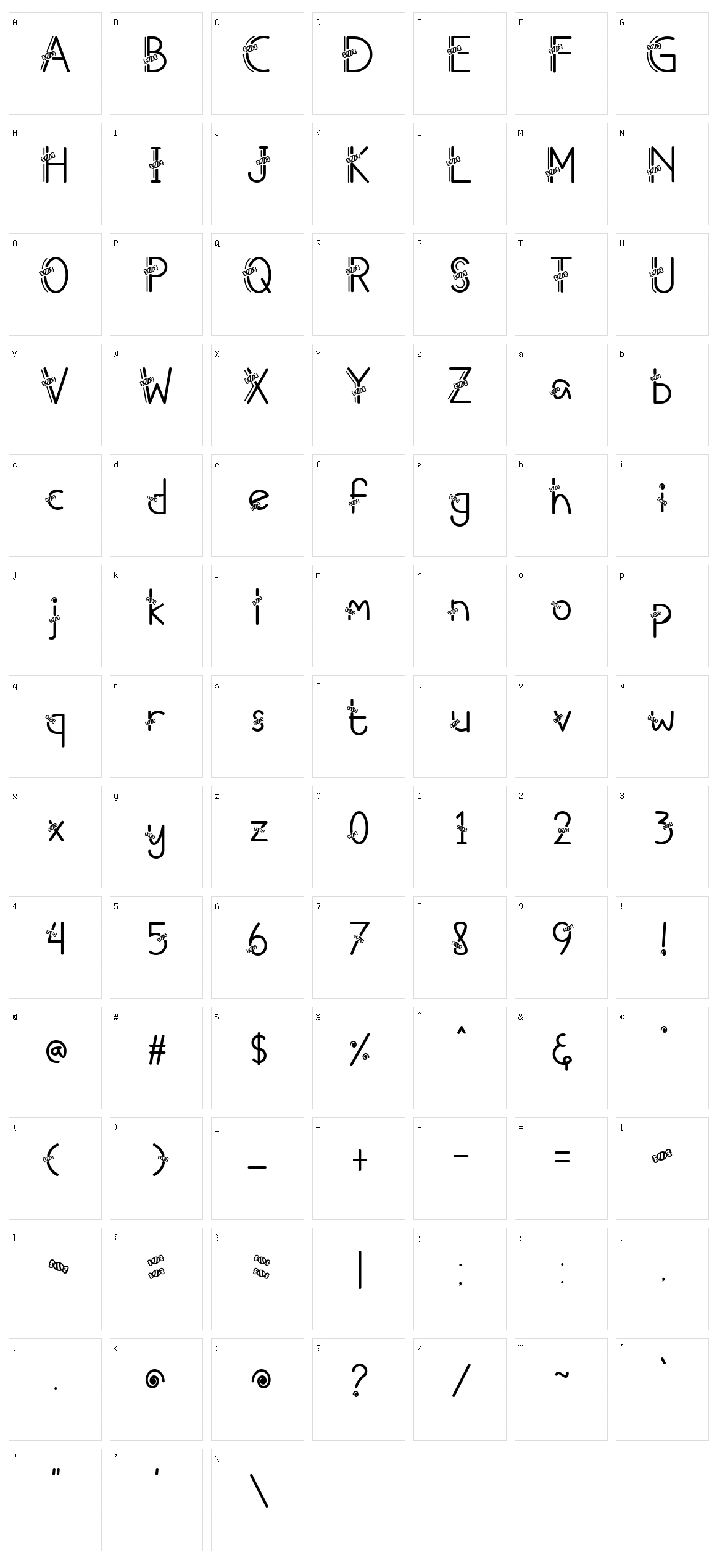 Candy Ai Character Set