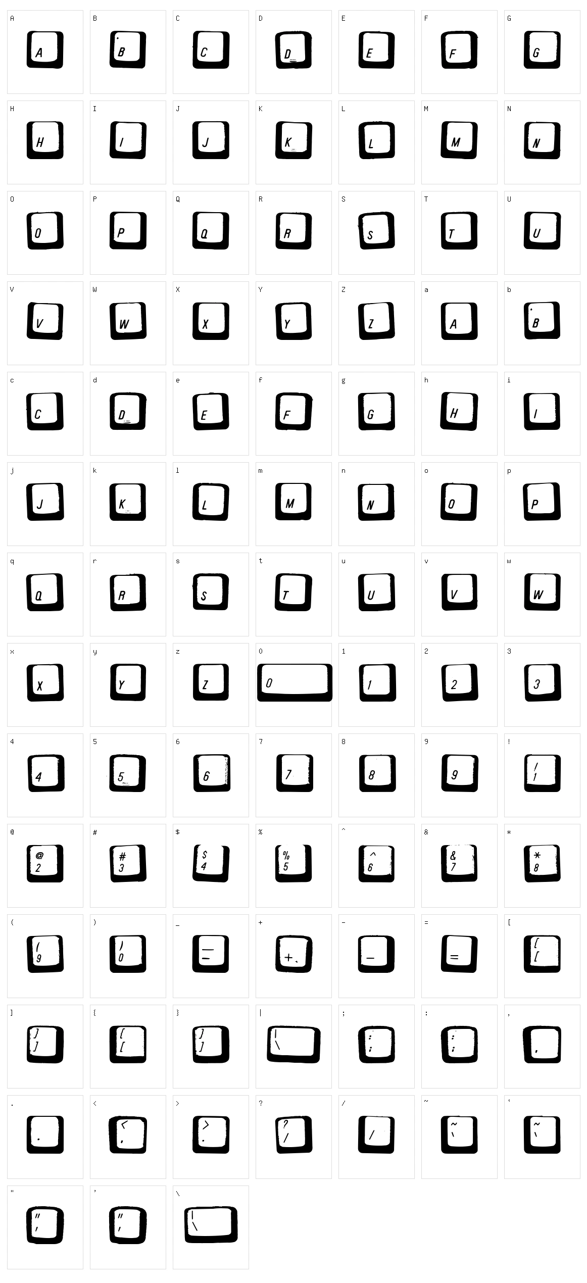 Carpal Tunnel Character Set