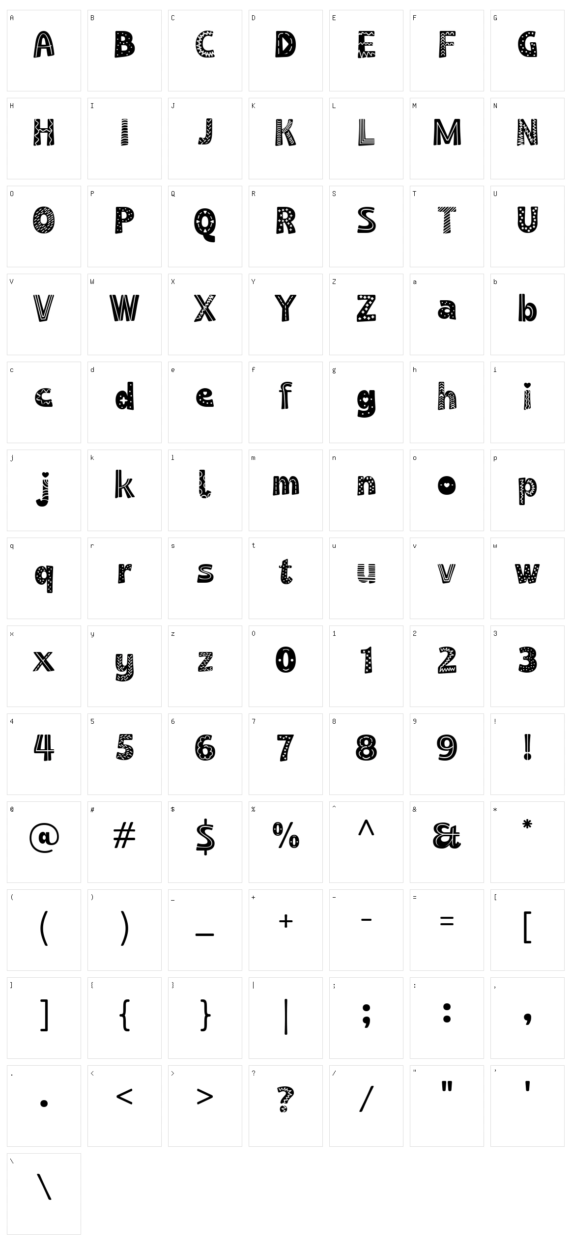 Cetlopist Character Set