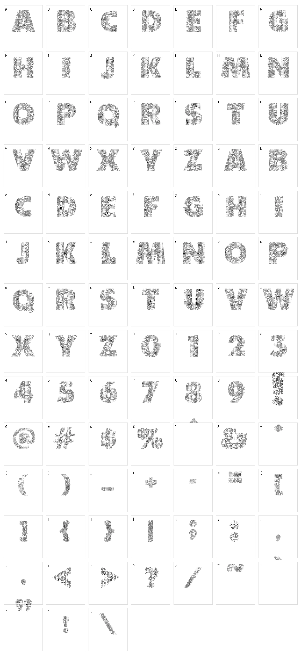 Character With Text Character Set