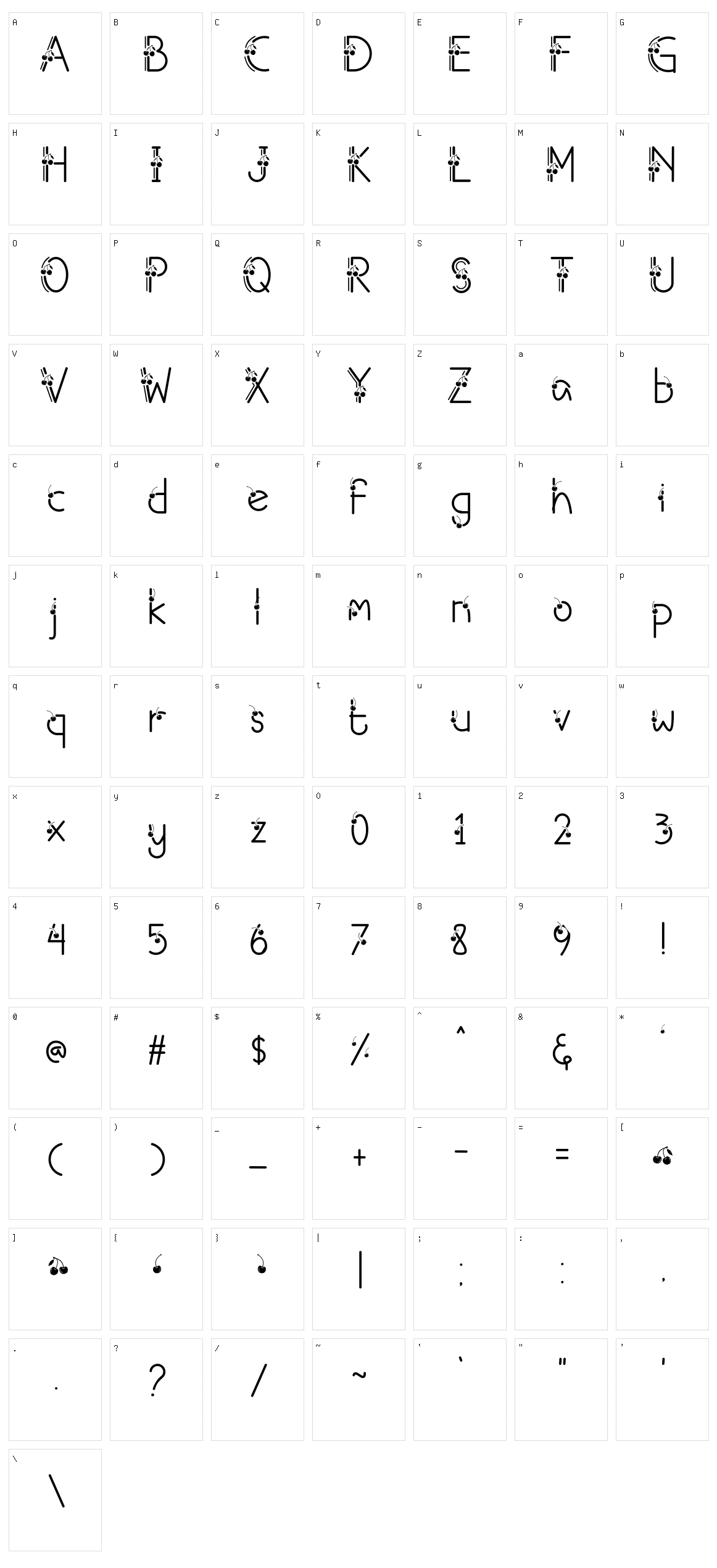 Cherry Ai Character Set