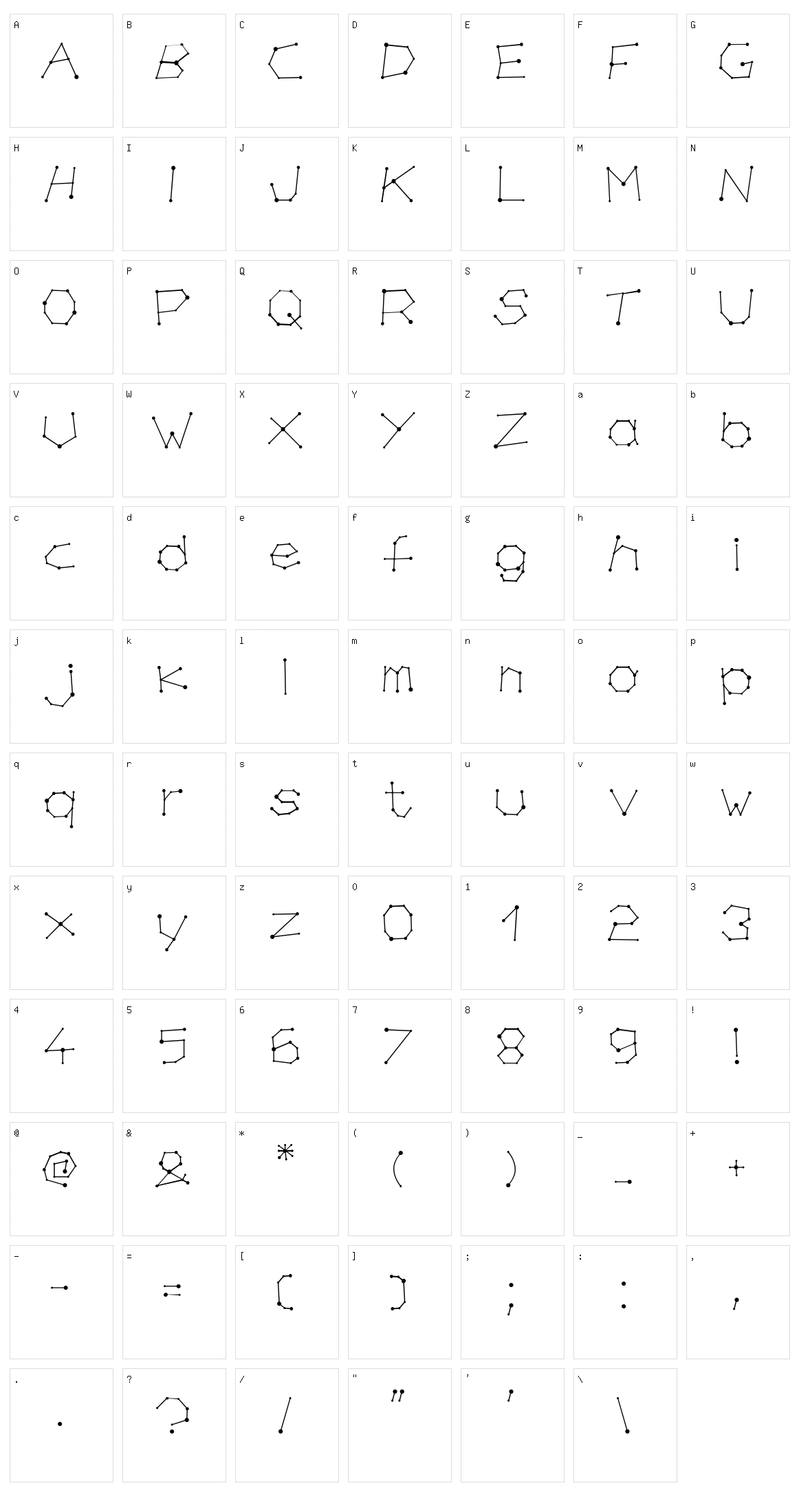 Chirone Character Set