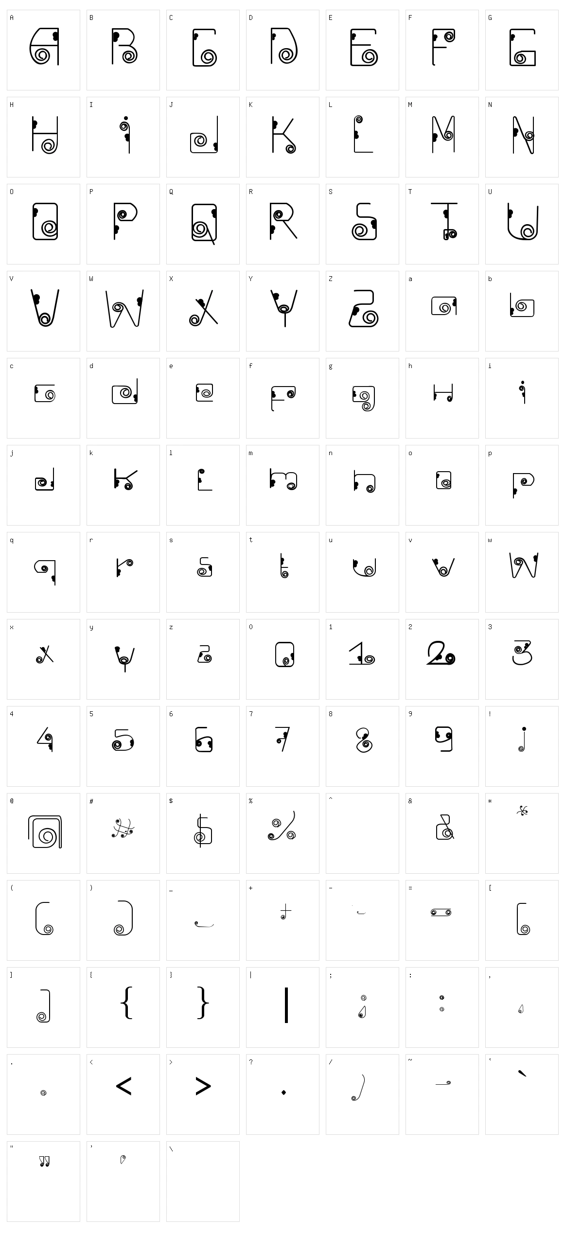 Ckellp Character Set