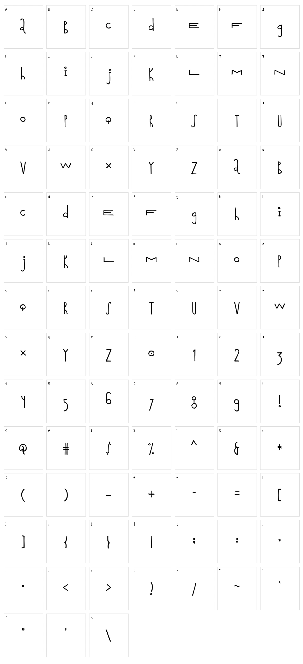 Cabra Character Set