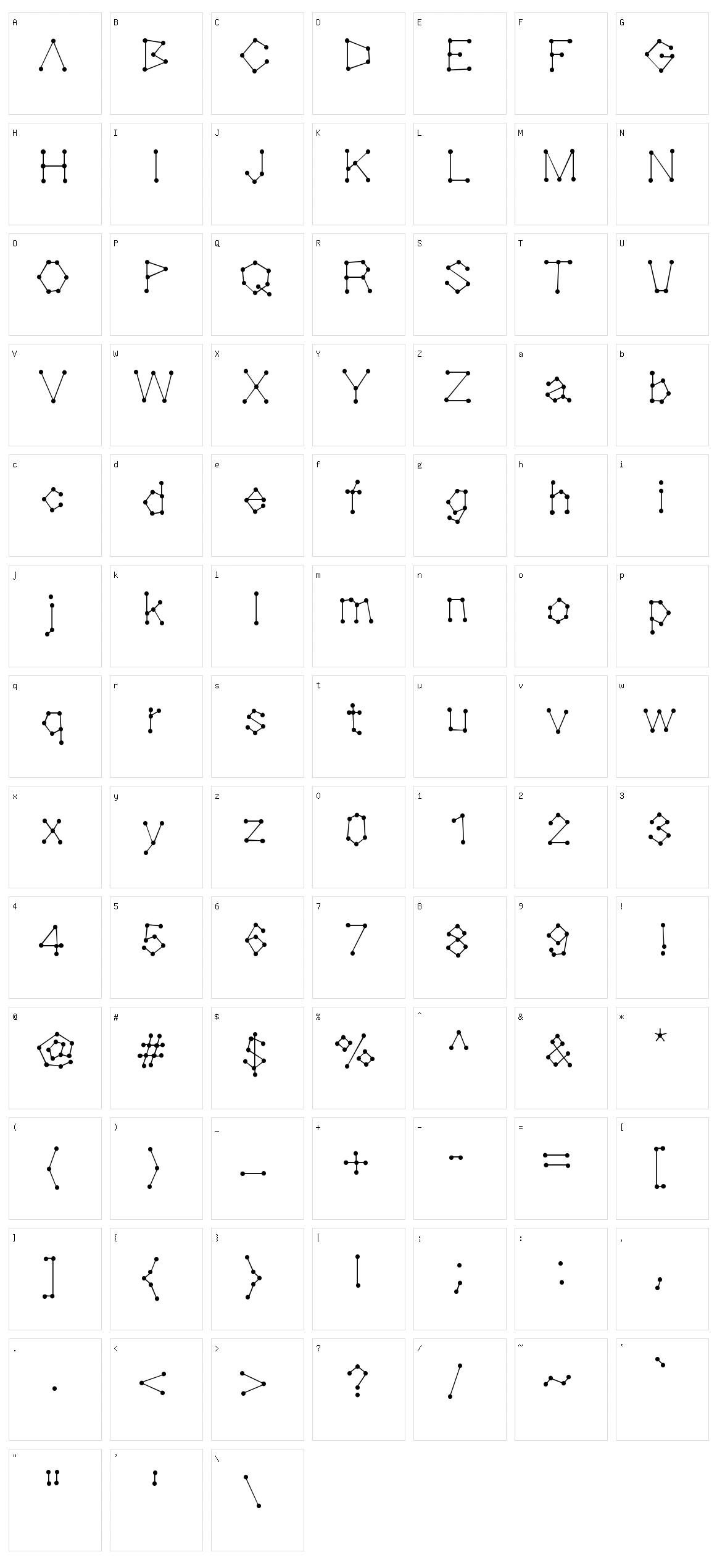 Dotnation Character Set