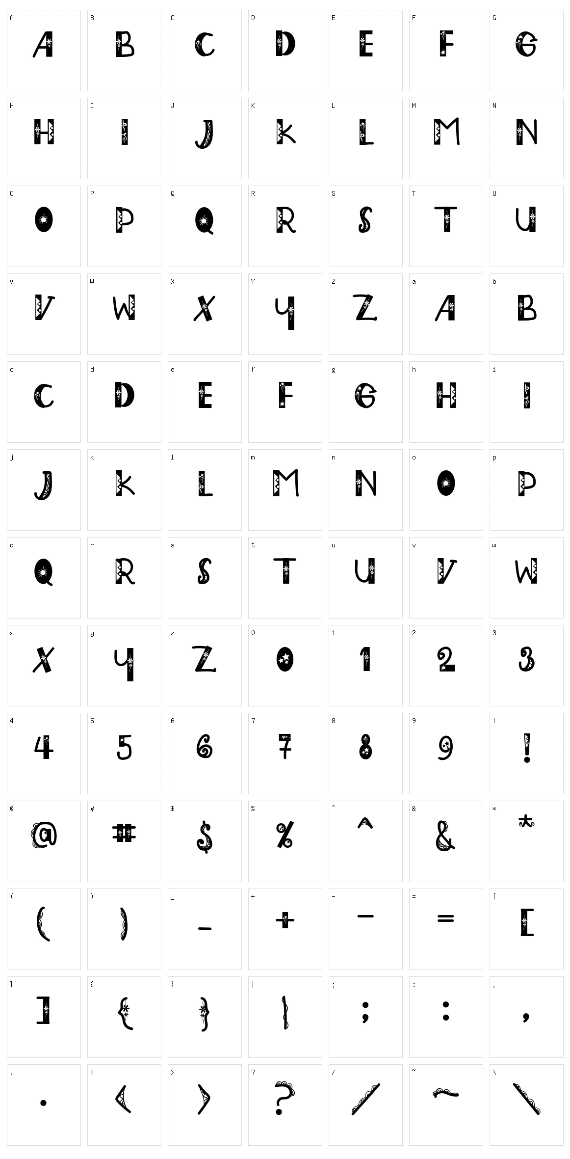 Eddy Gardener Character Set
