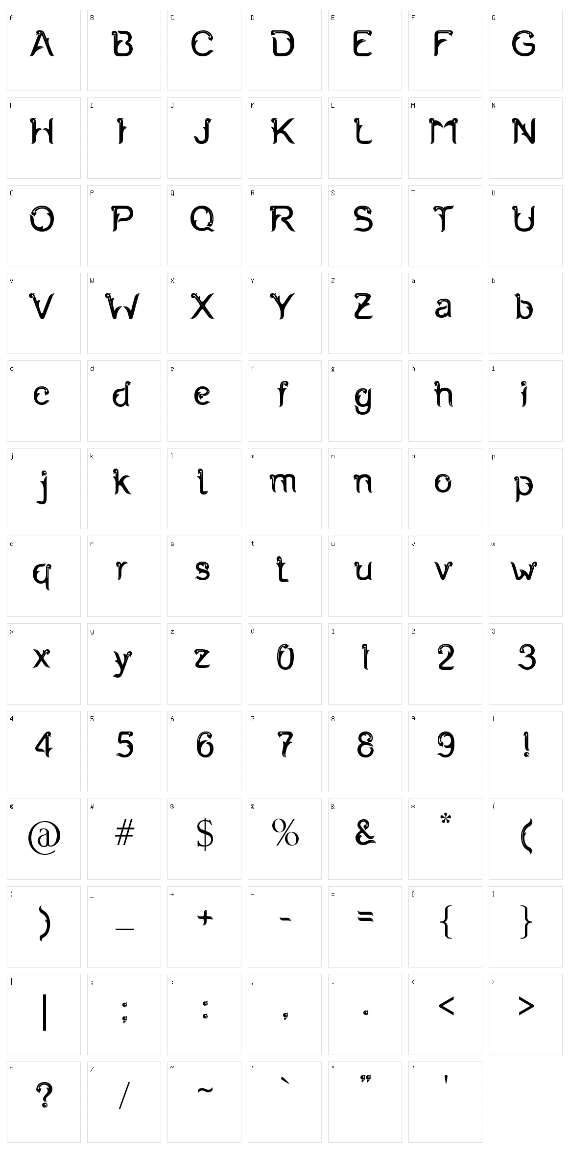 Fernanta Character Set