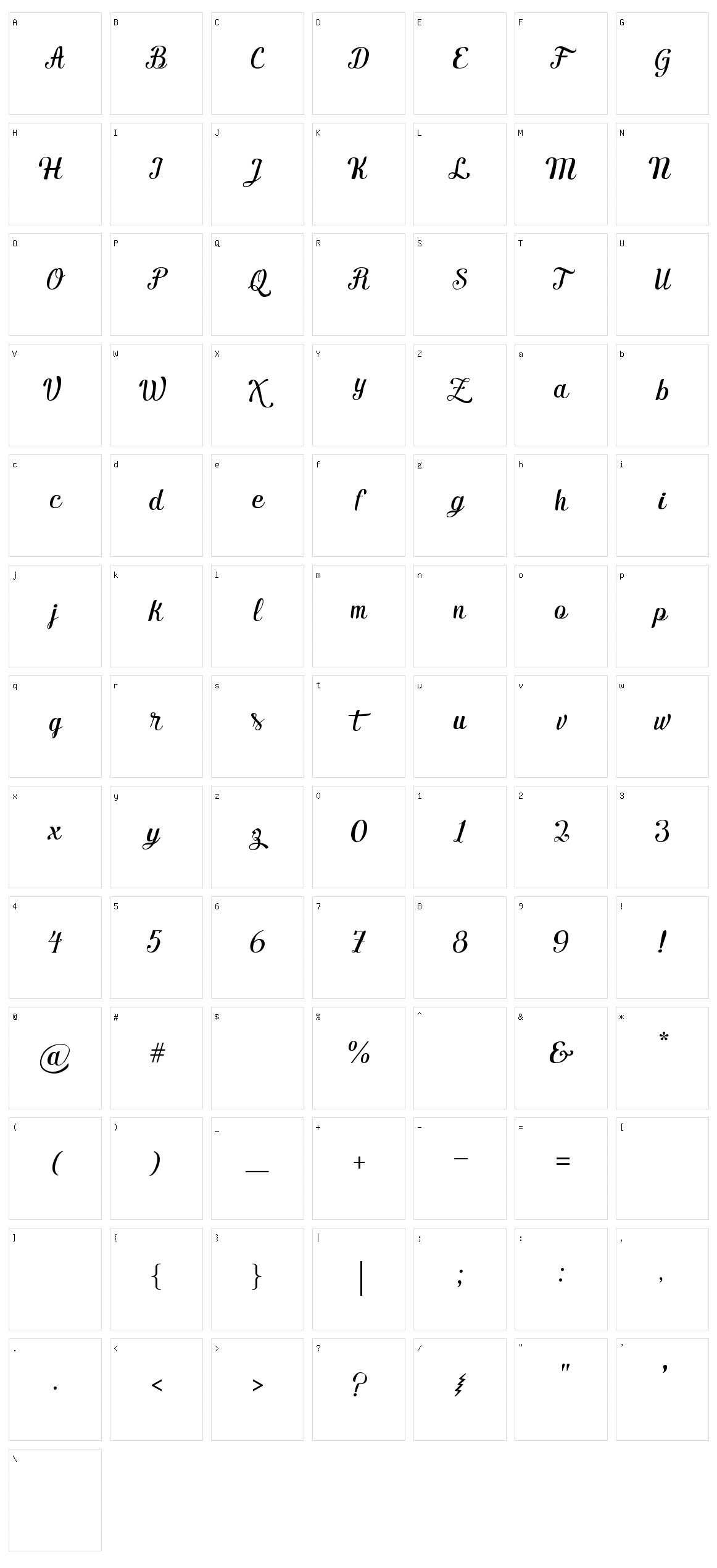 Ecuador Handscript Character Set