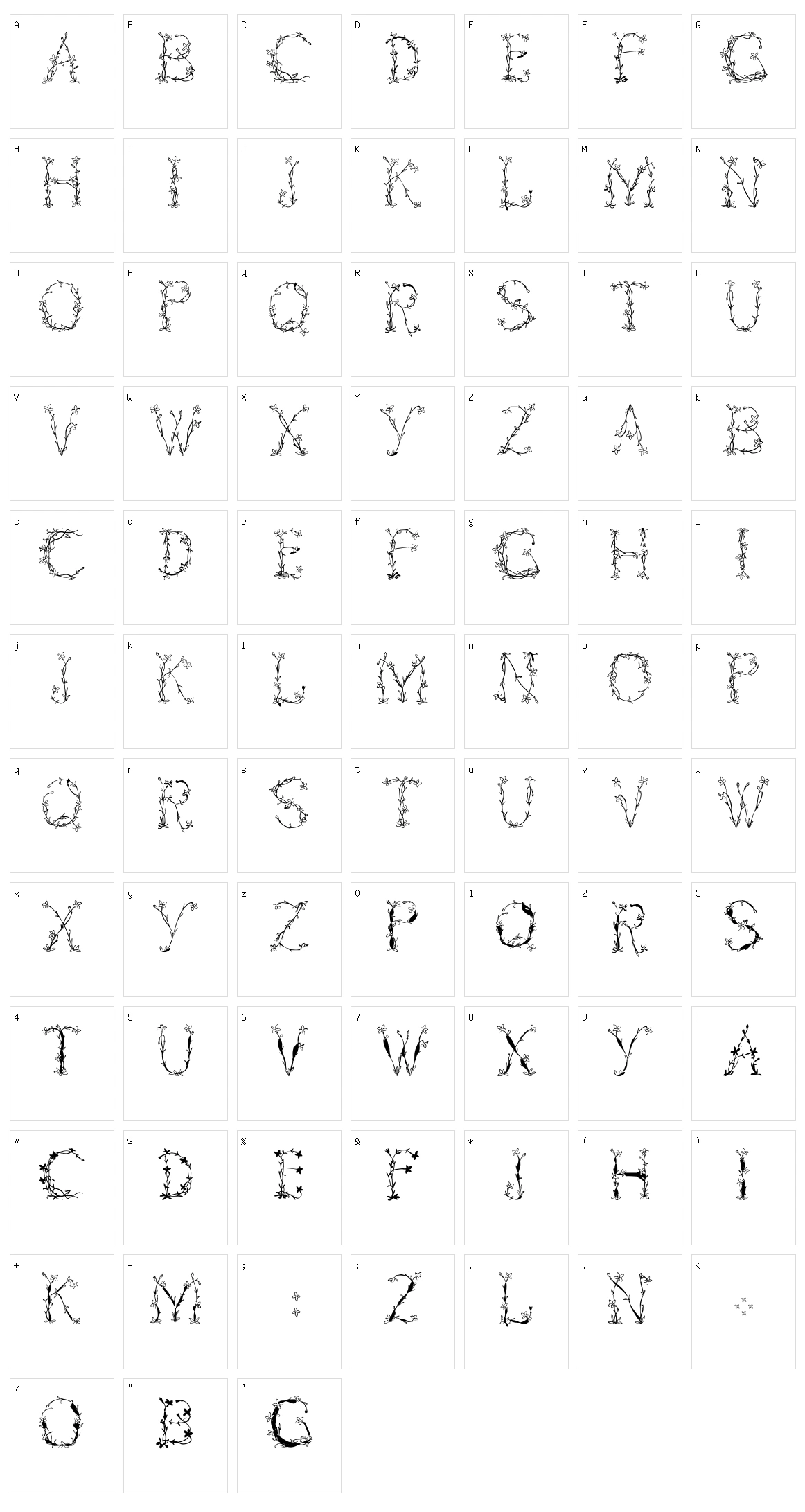 Florabetic Character Set