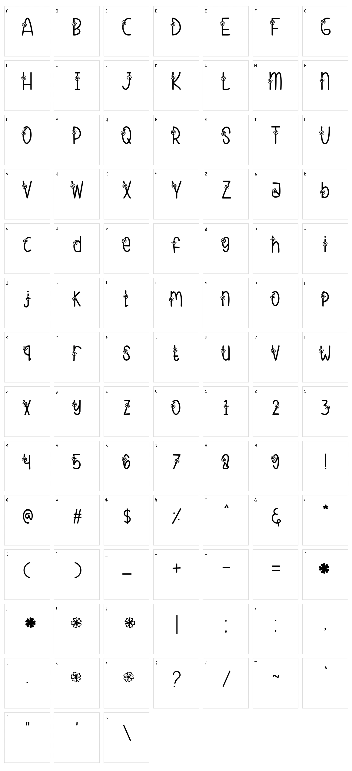 Flowa Character Set