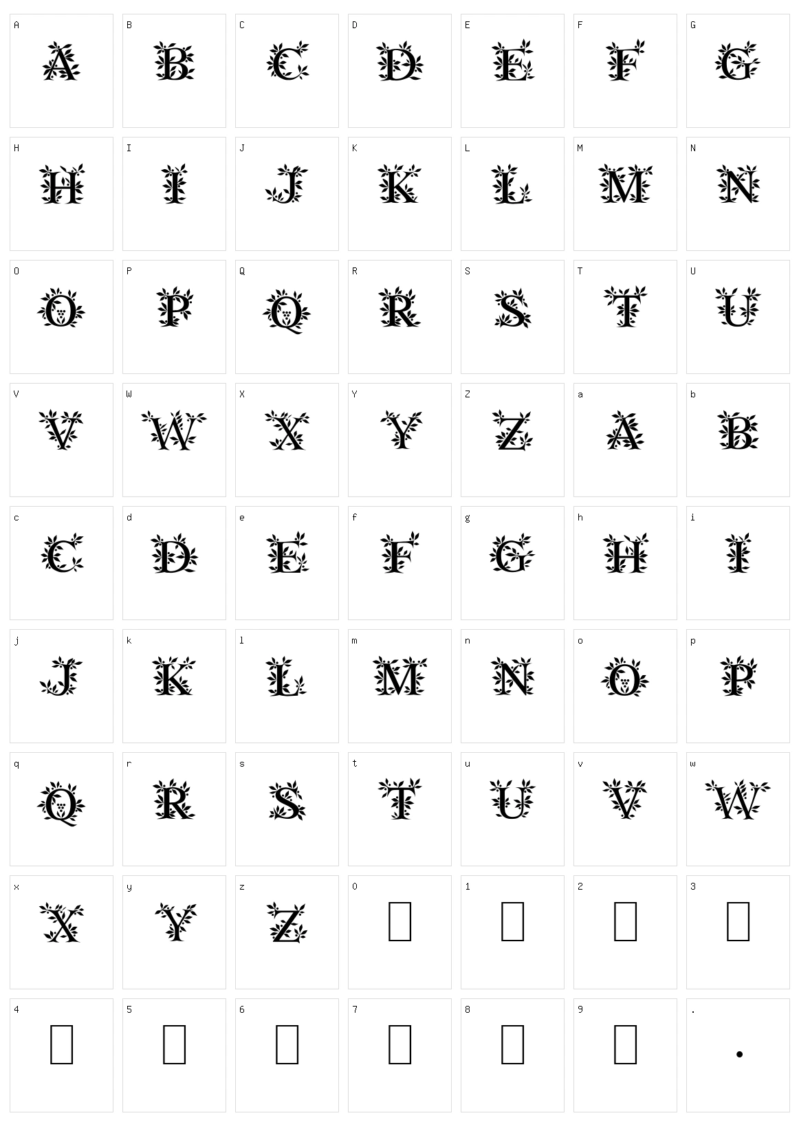 Gayane Character Set