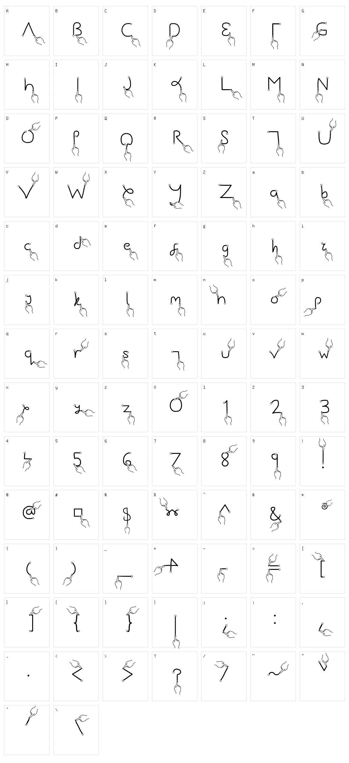 Gesture Stroke Character Set