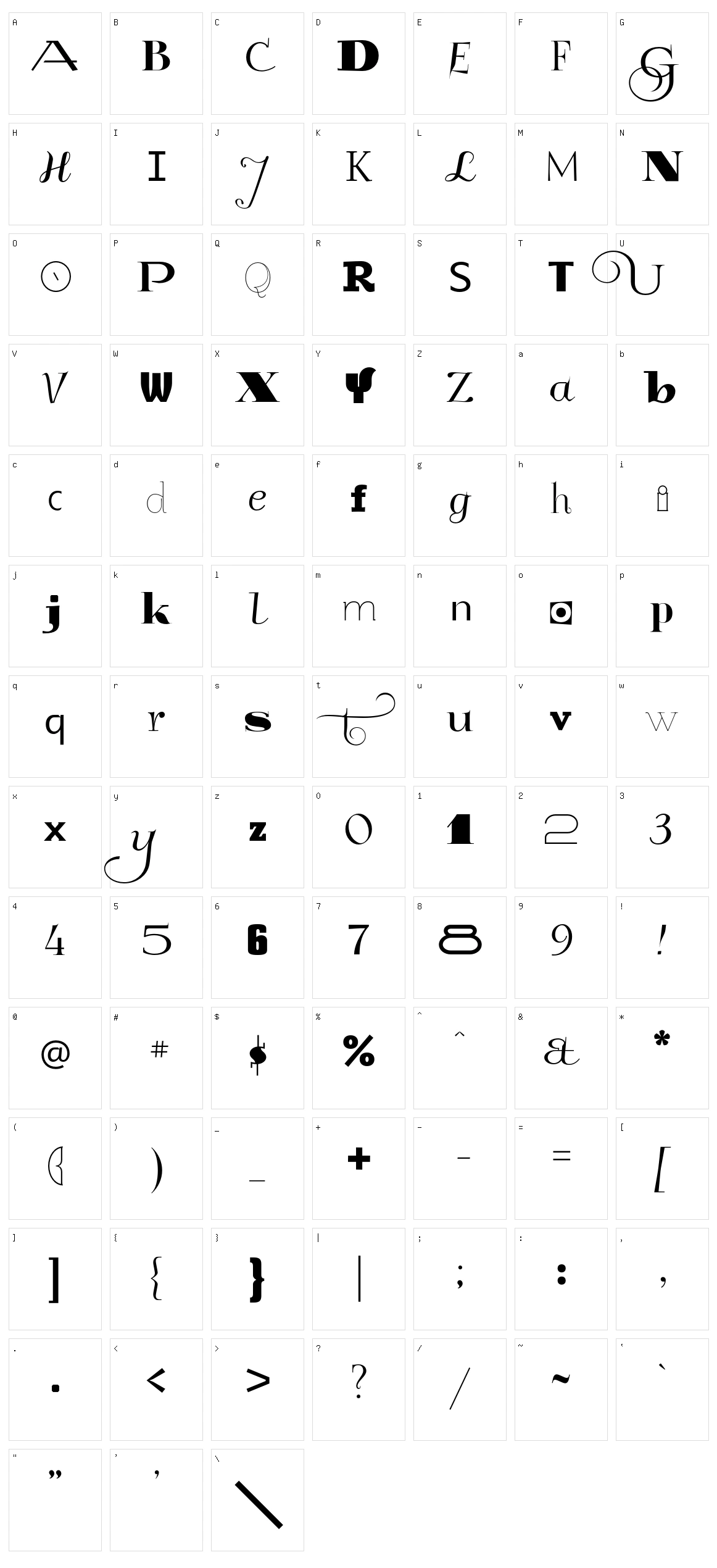 GlukMixer Character Set