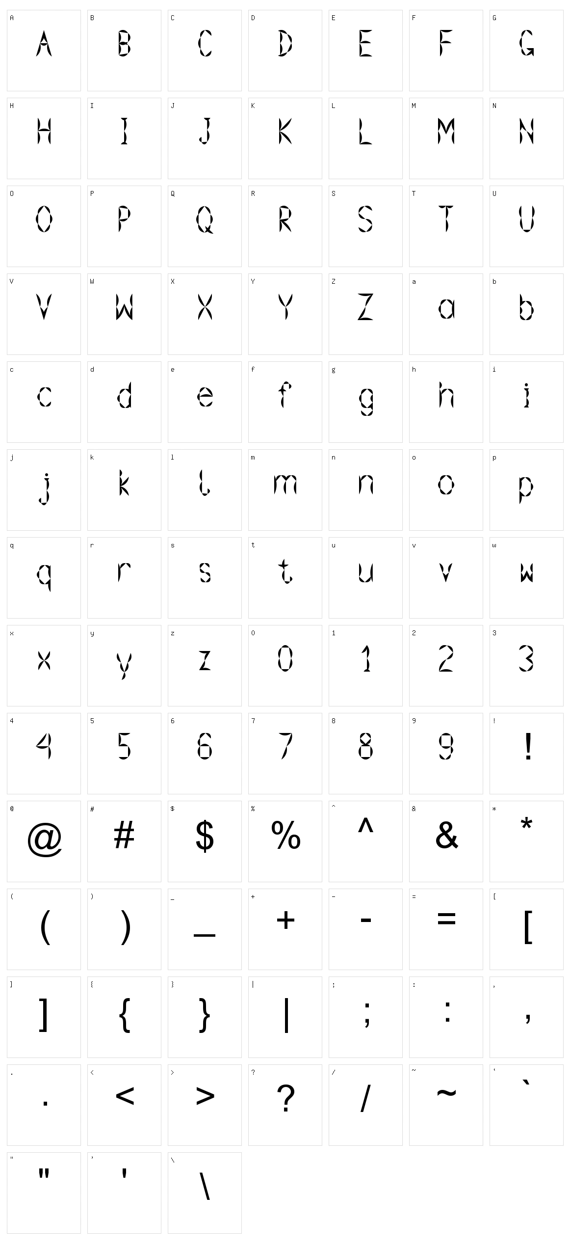 Gramoclericton Character Set