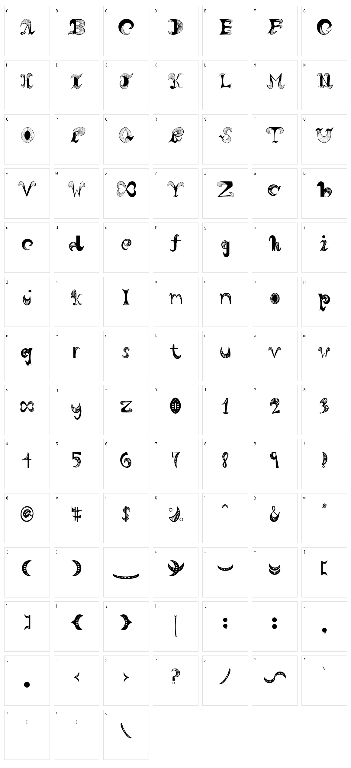 Horn Character Set