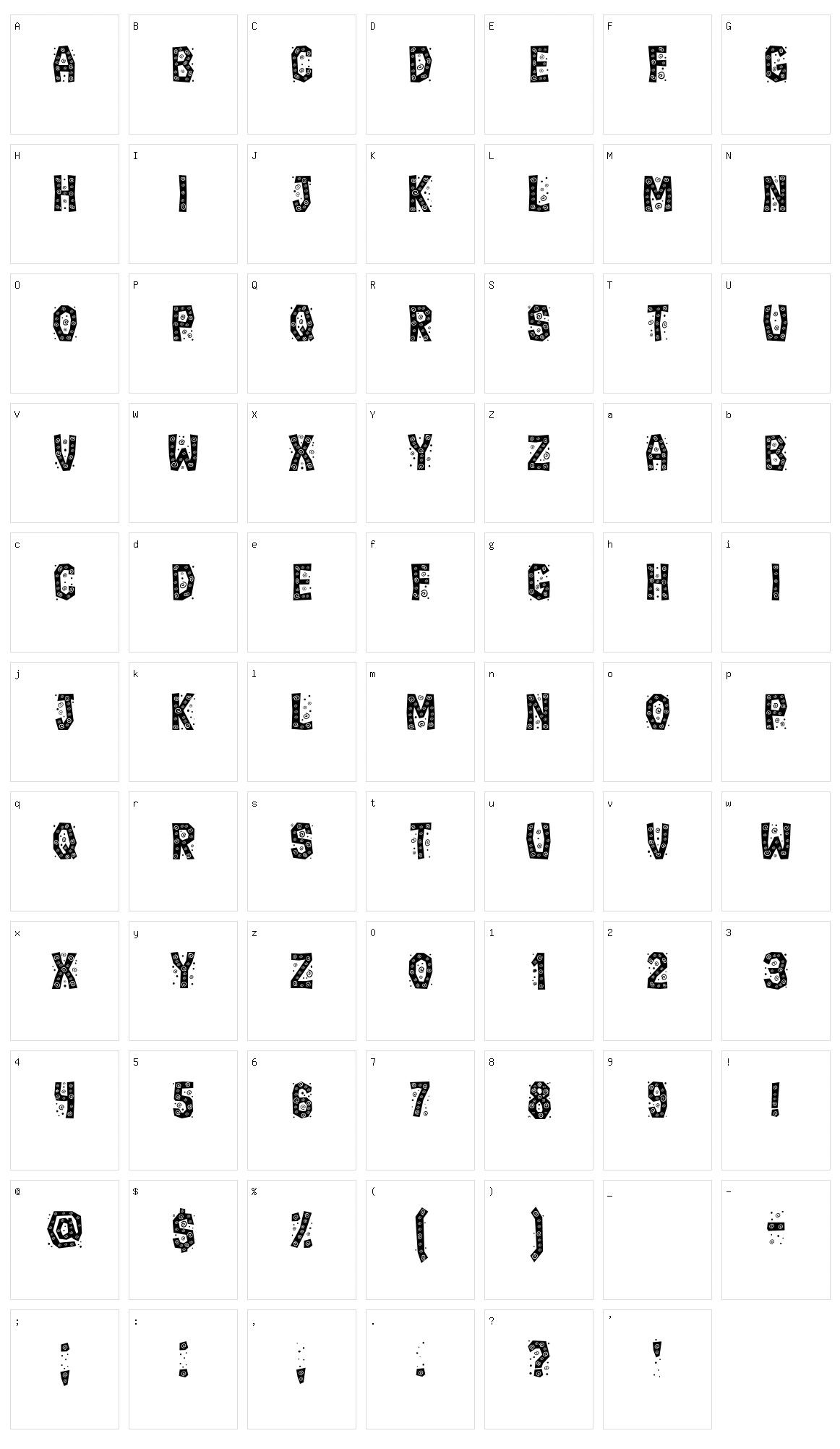 Ignorant Character Set