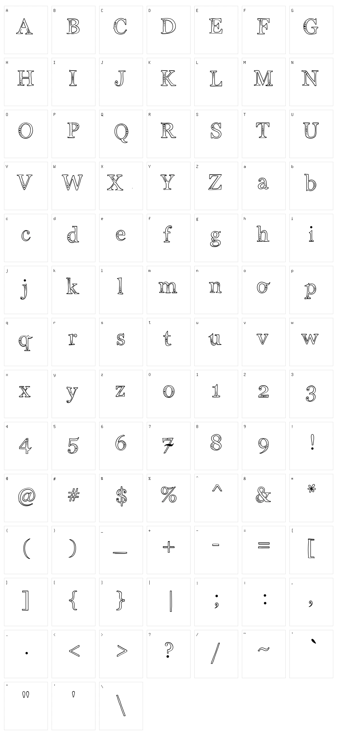 Indifference Character Set