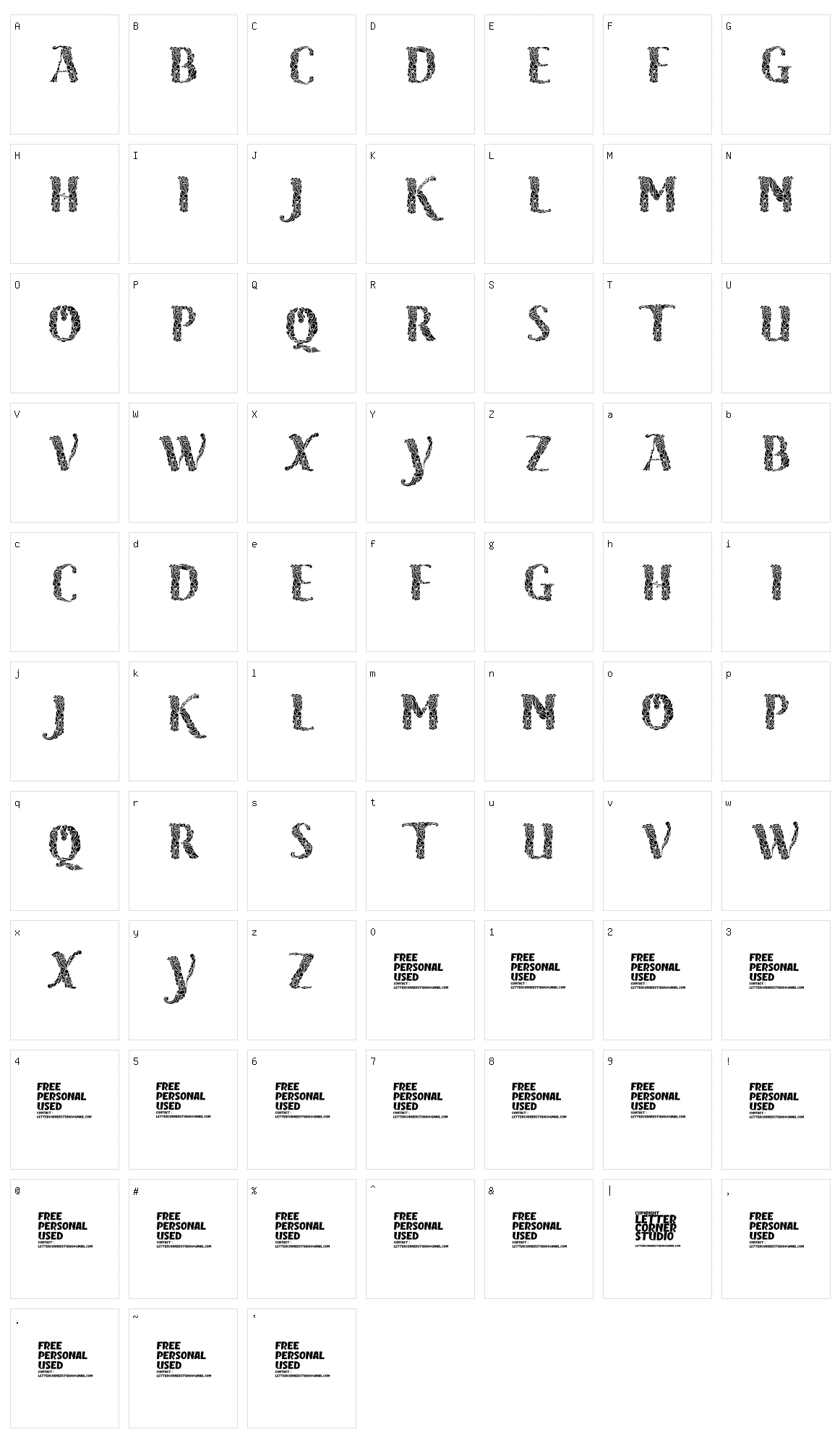 Java Island Character Set