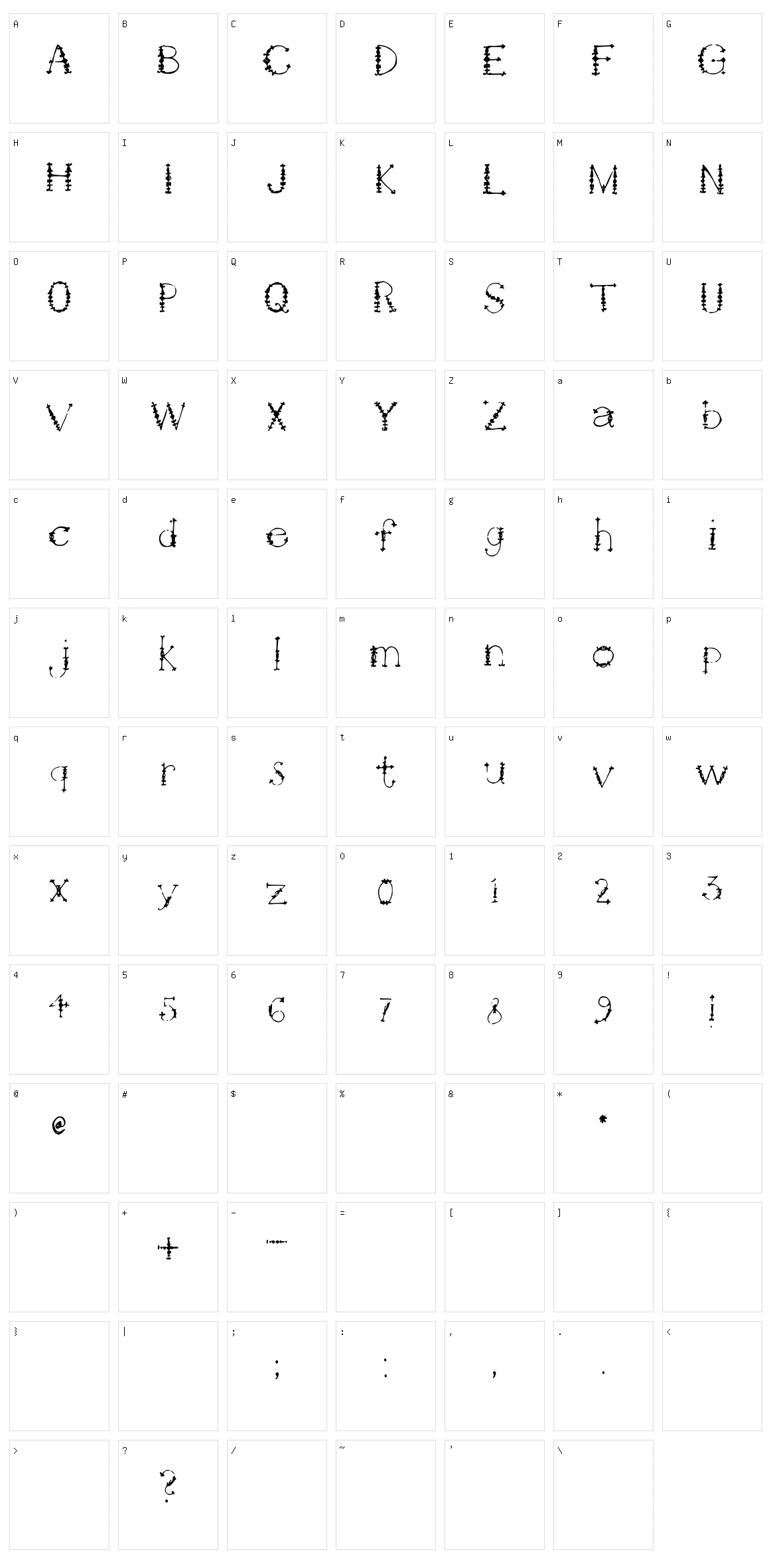 Jewels Character Set