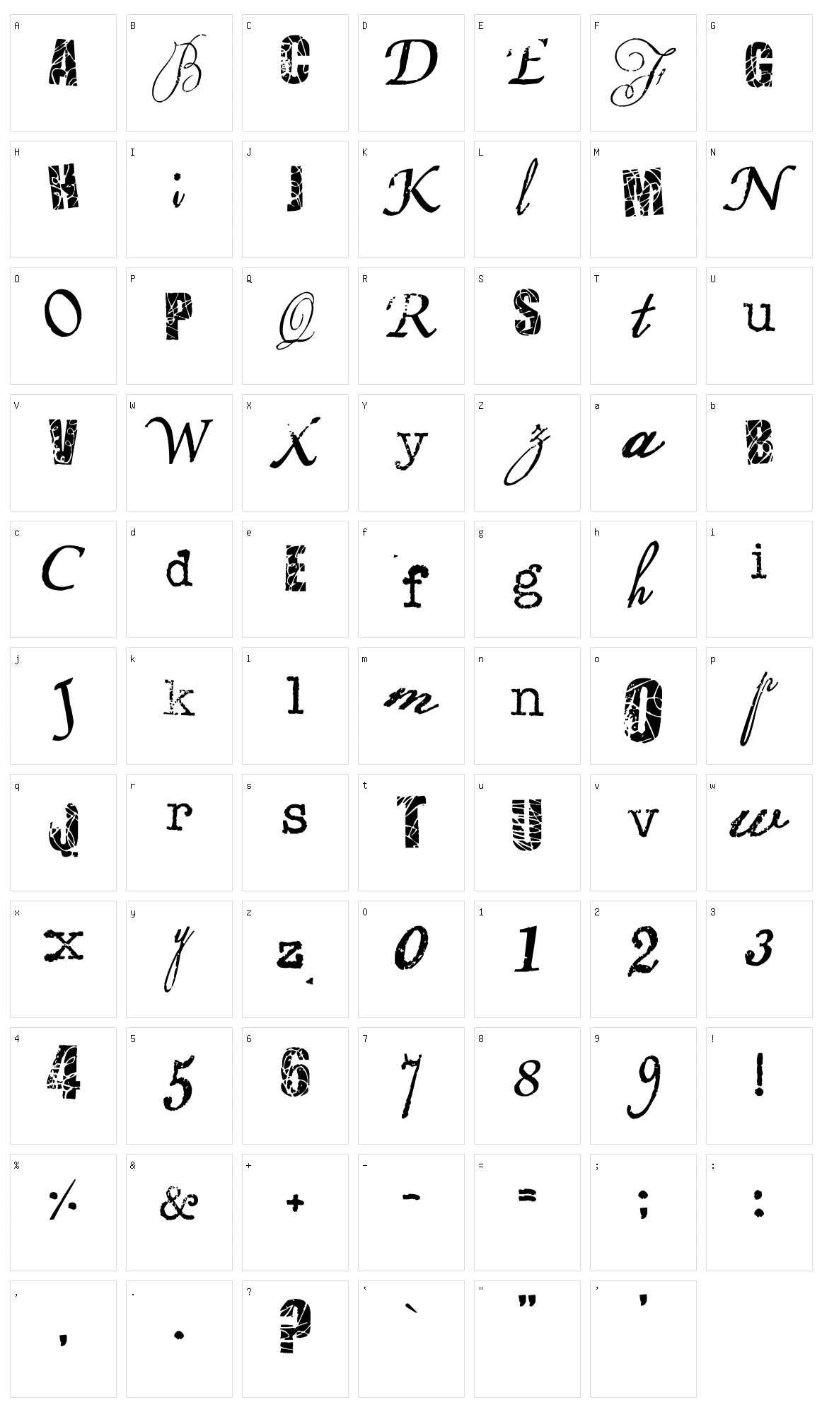 Jolotte Character Set