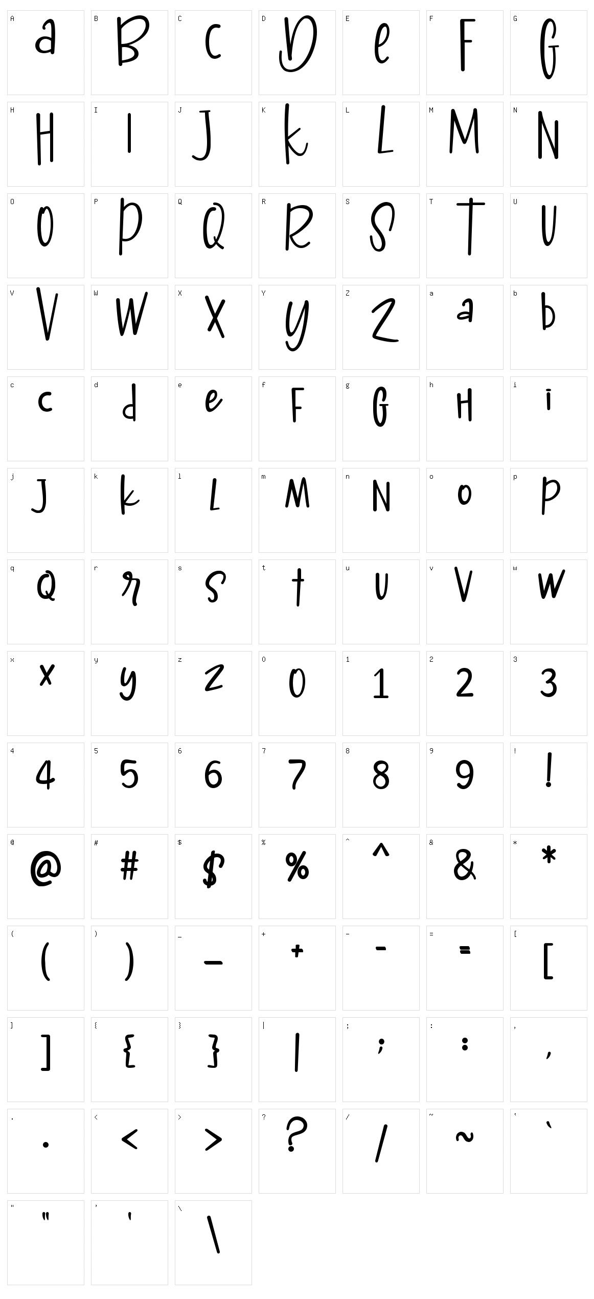 Mileadila Character Set