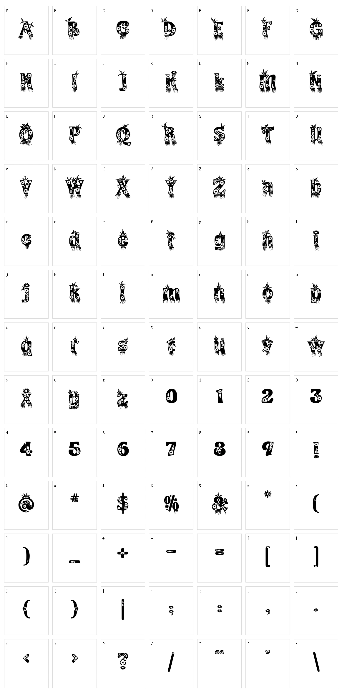 Kingthings Annex Character Set