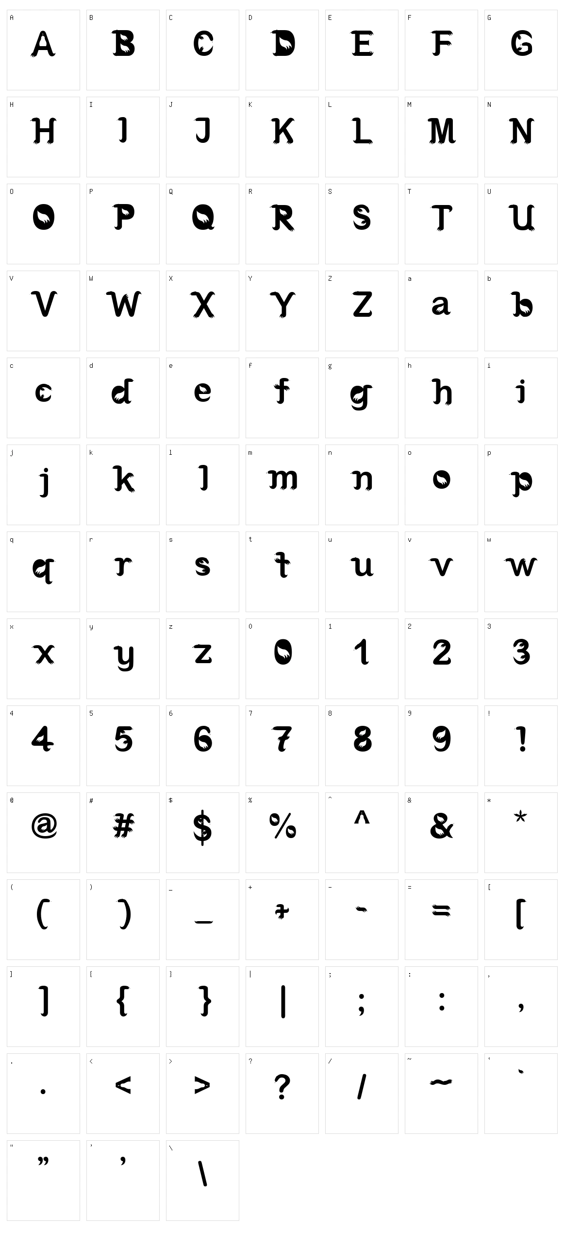 Komodo Character Set