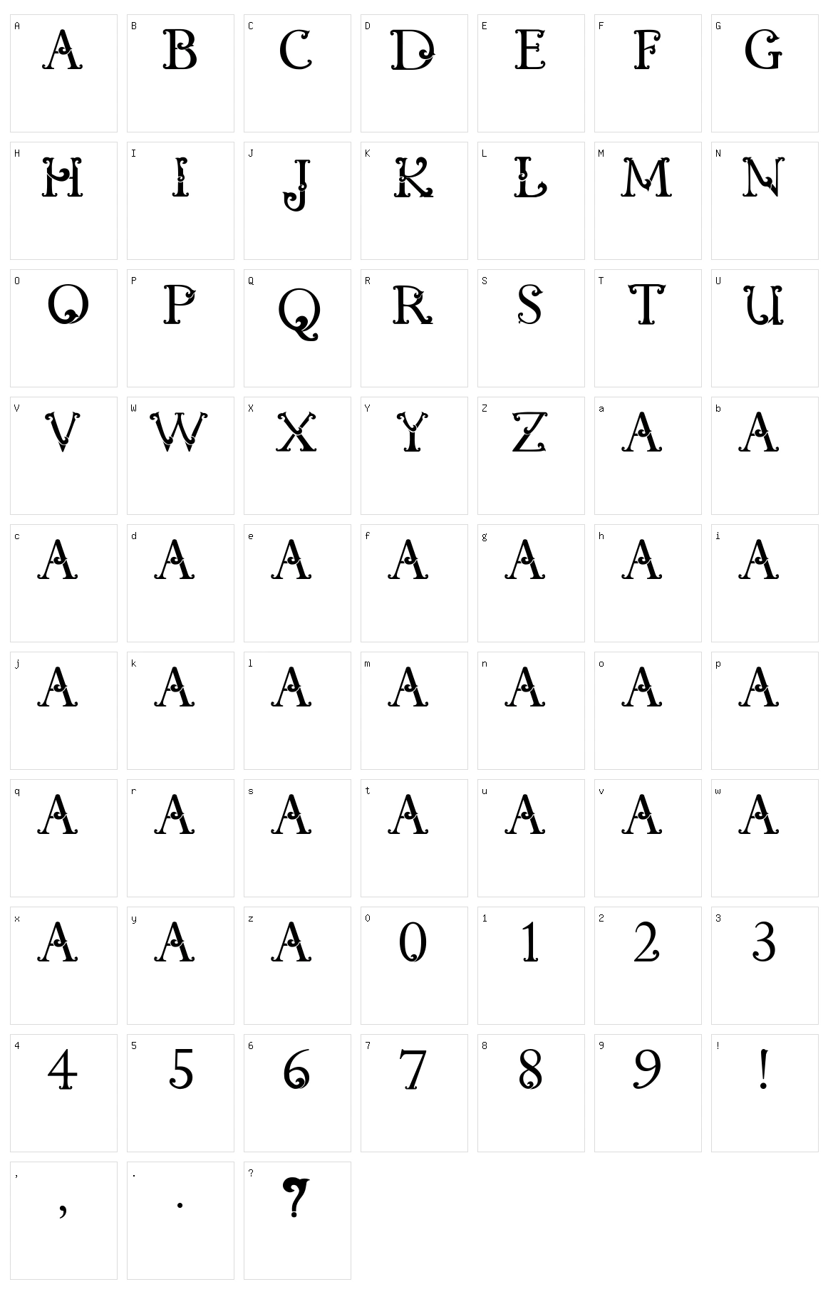 Kualamanpa Character Set
