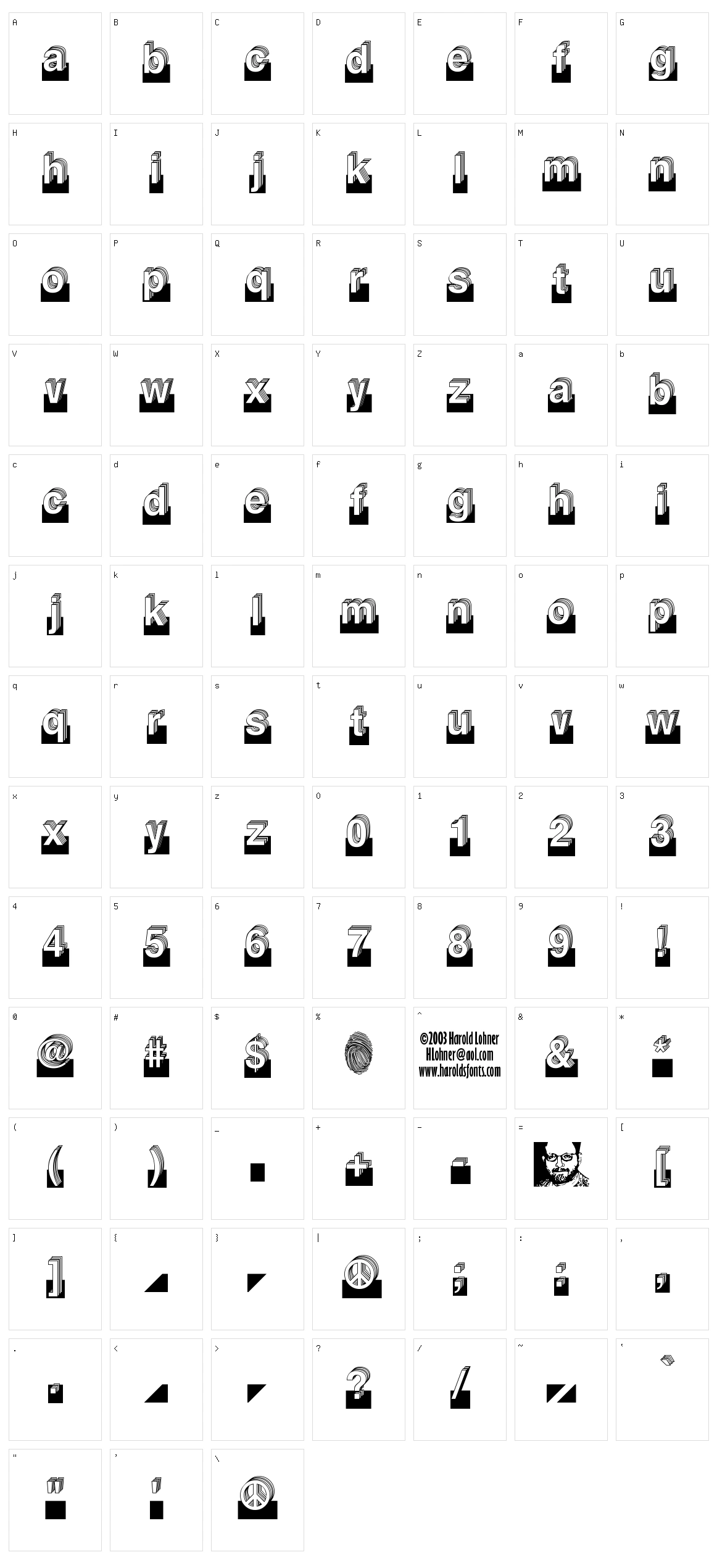 Level Character Set