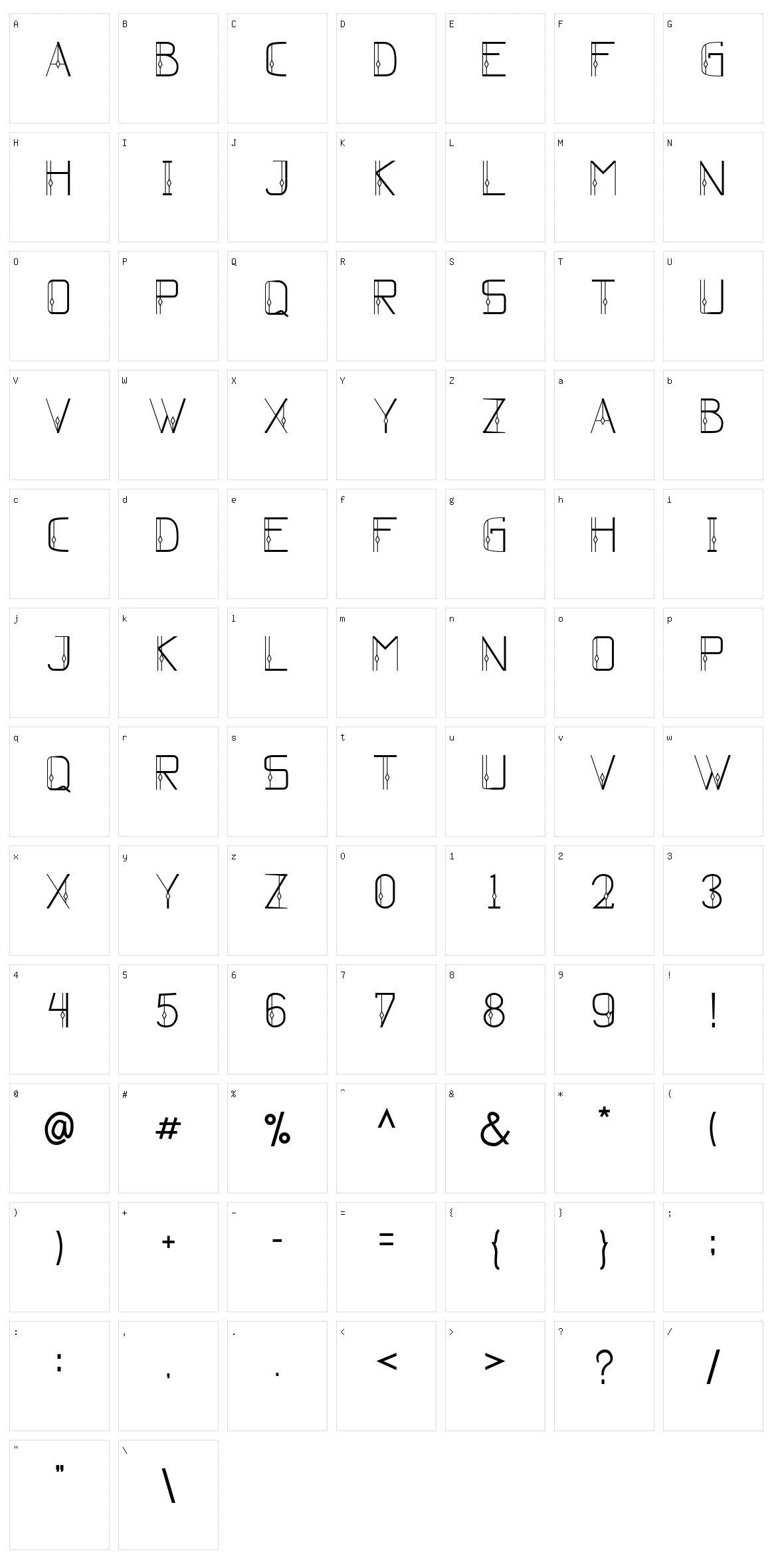 Lopue Character Set