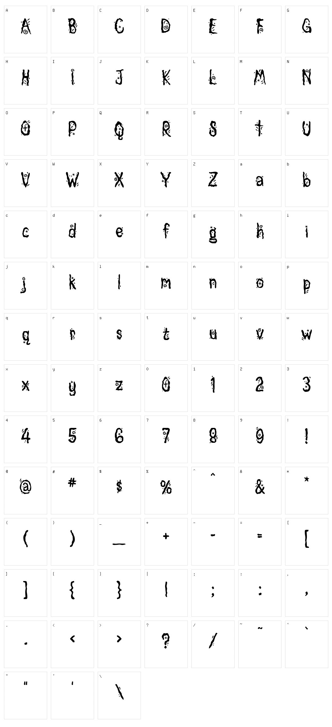 Magician Character Set